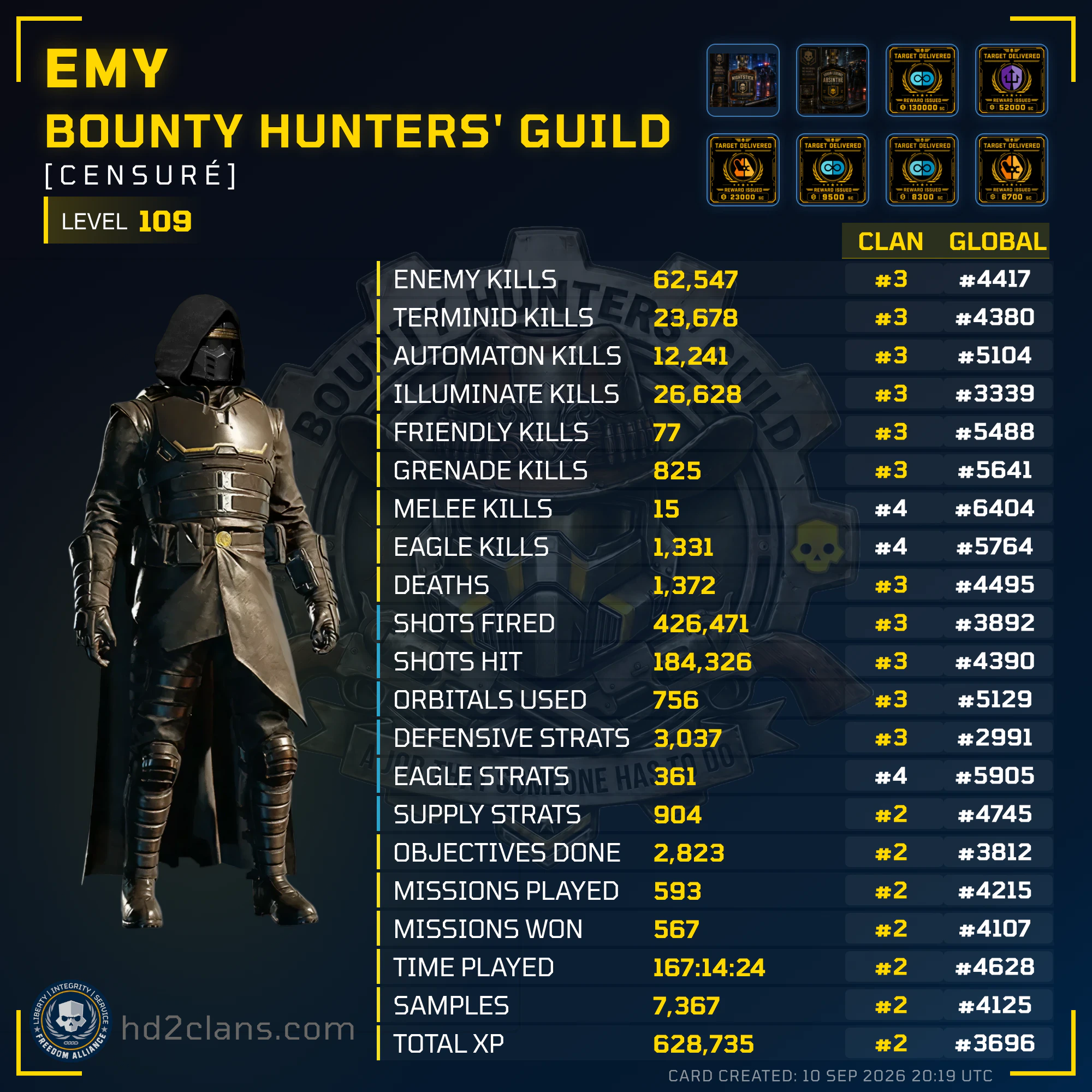 Player Card