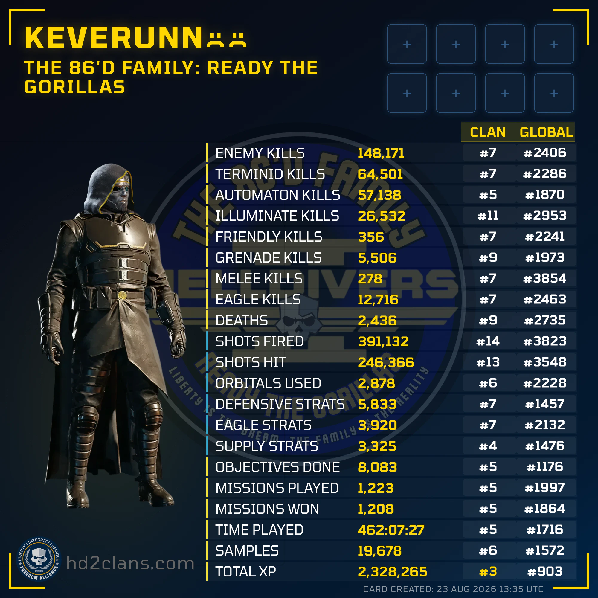 Player Card