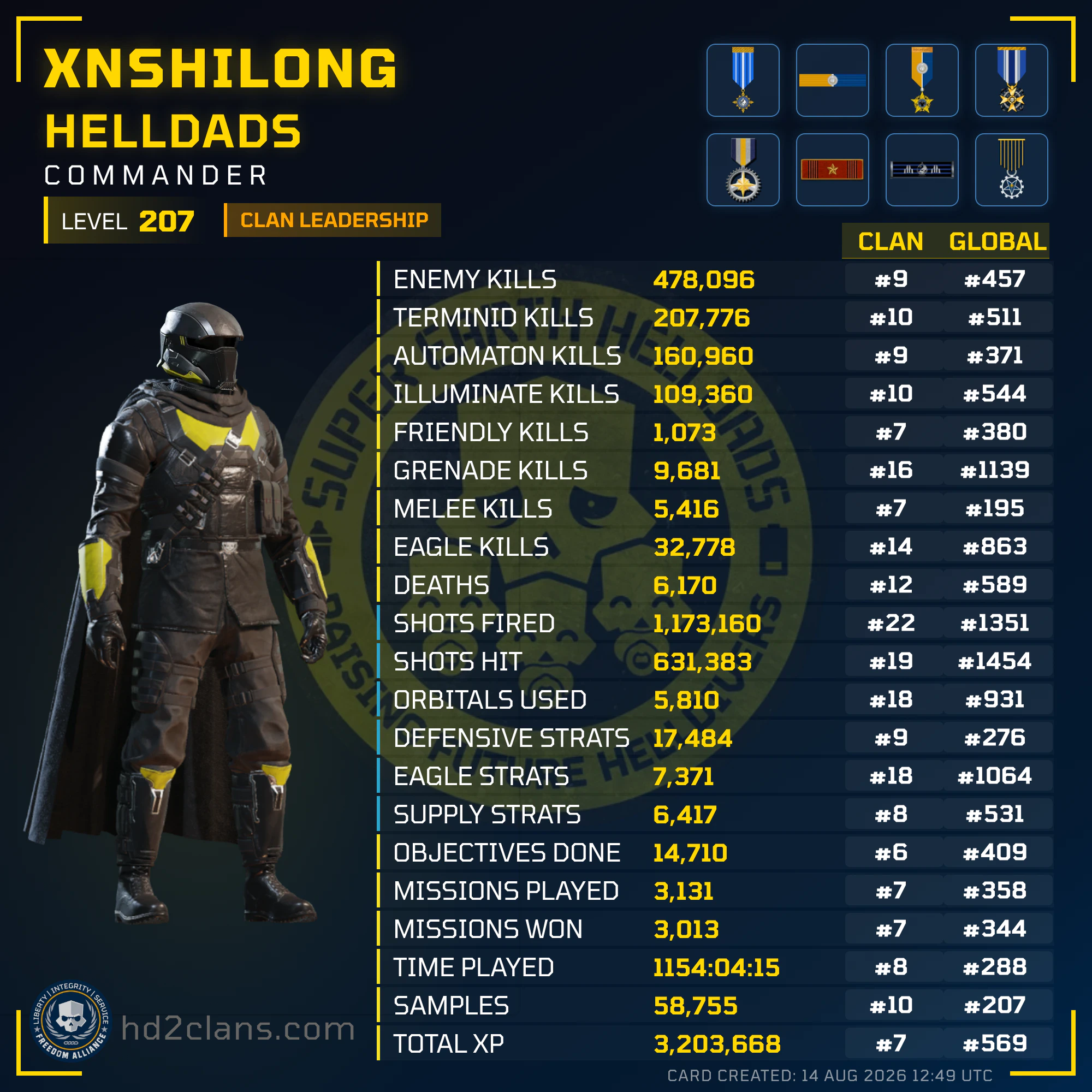 Player Card