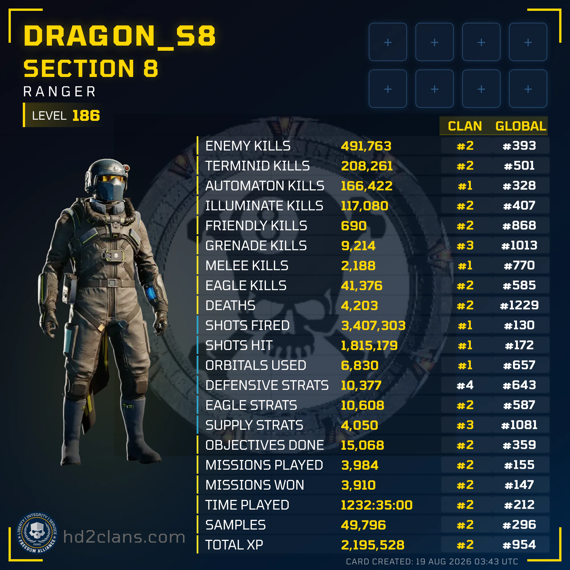 Player Card