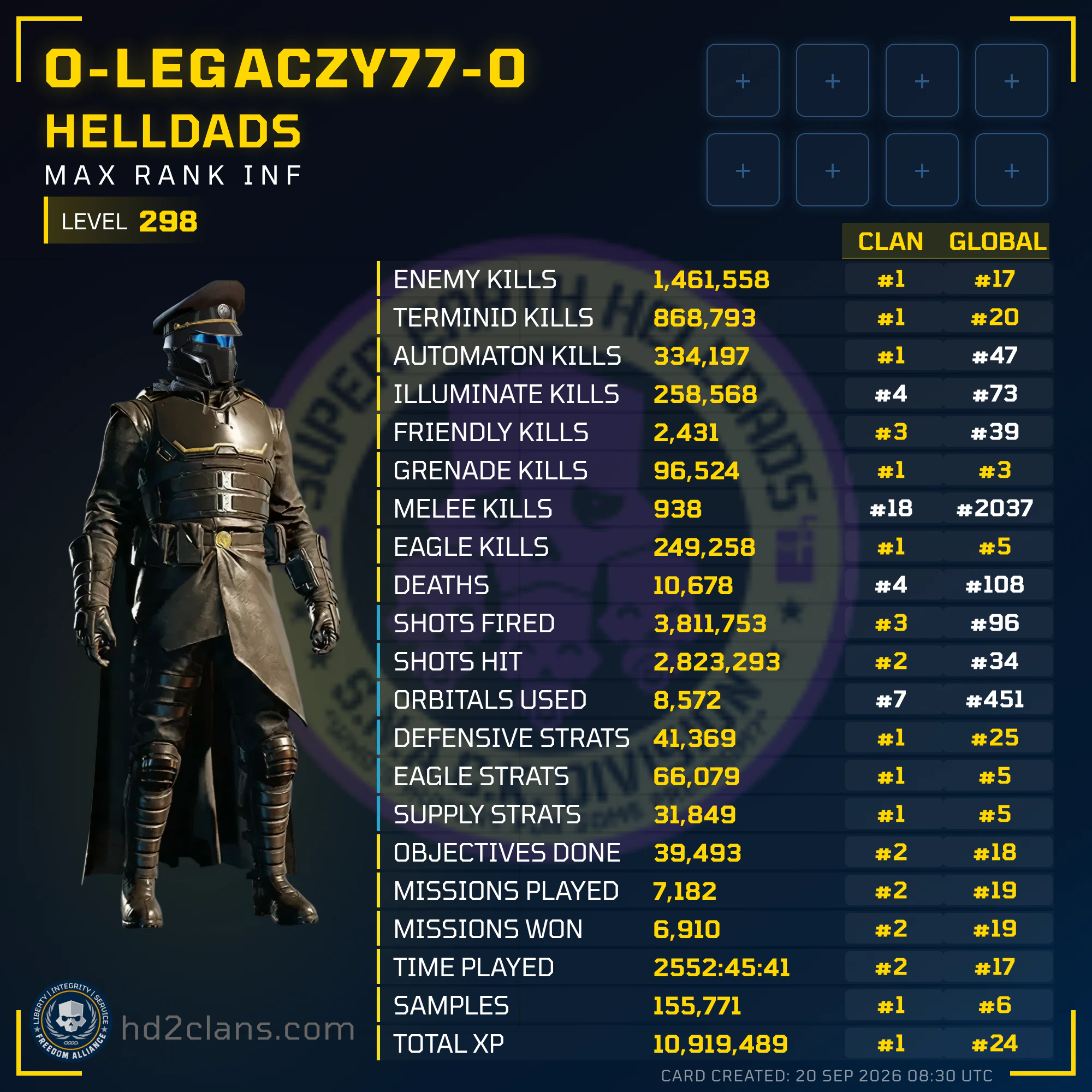 Player Card