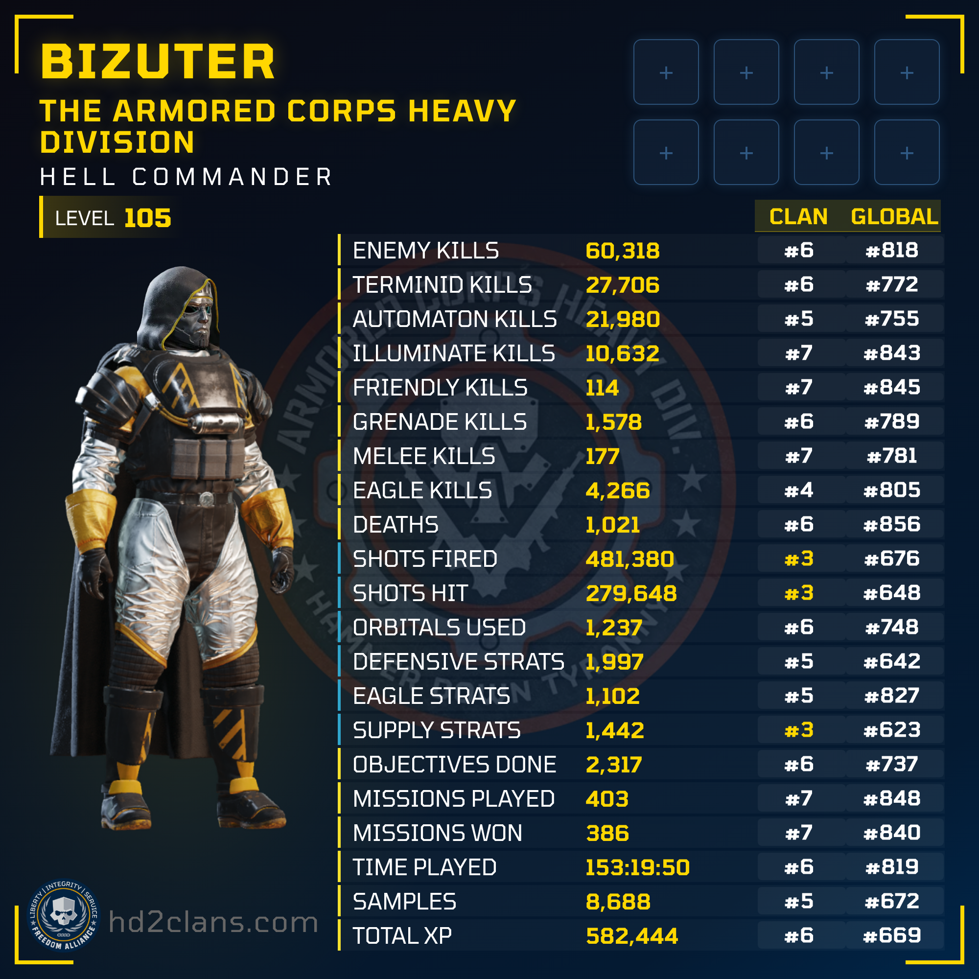 Player Card