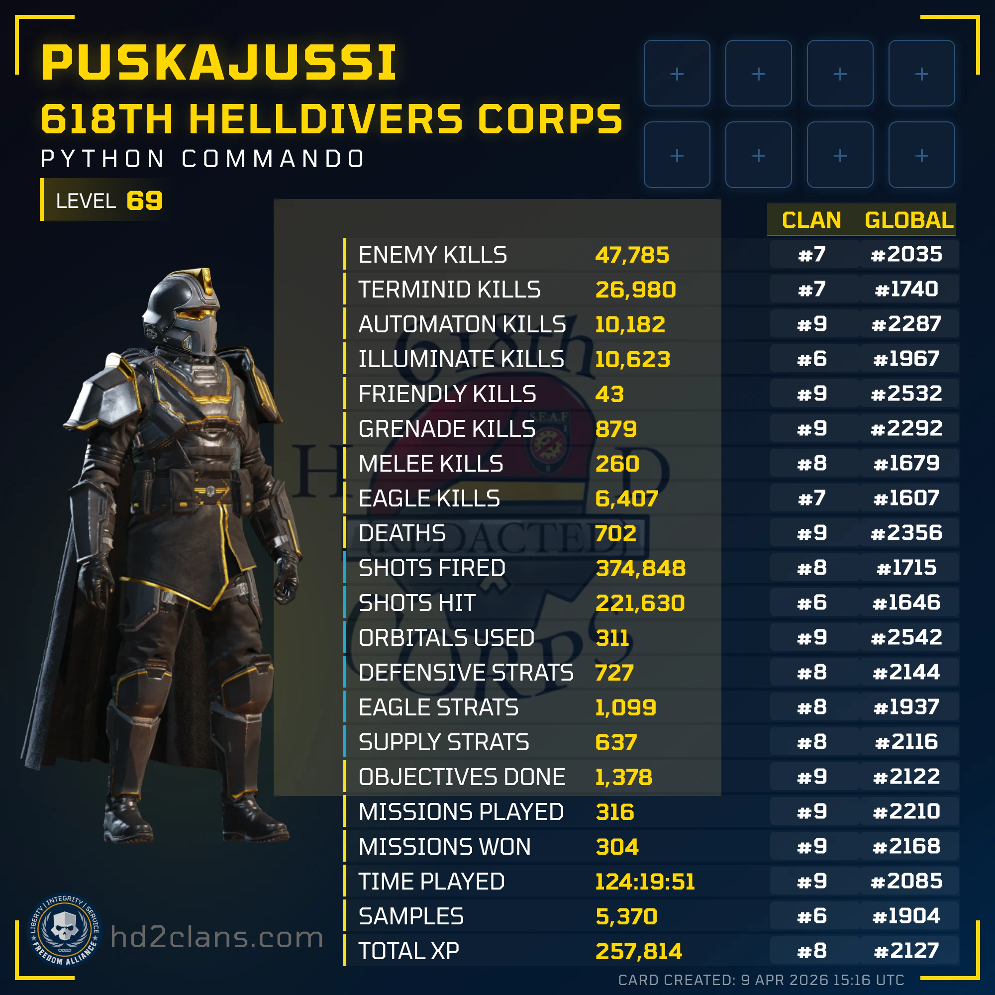 Player Card