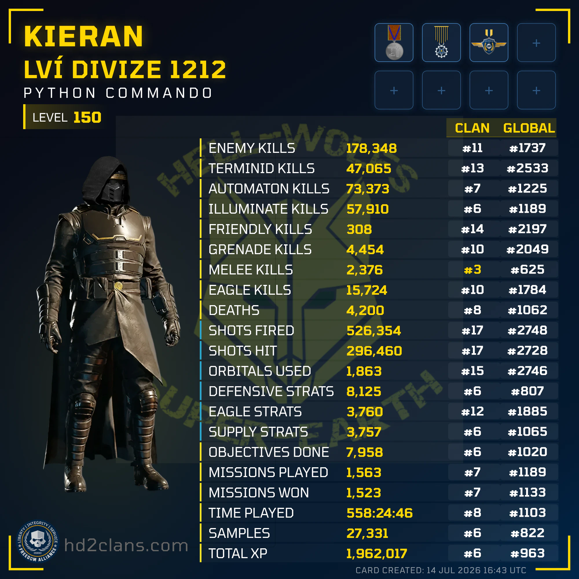 Player Card