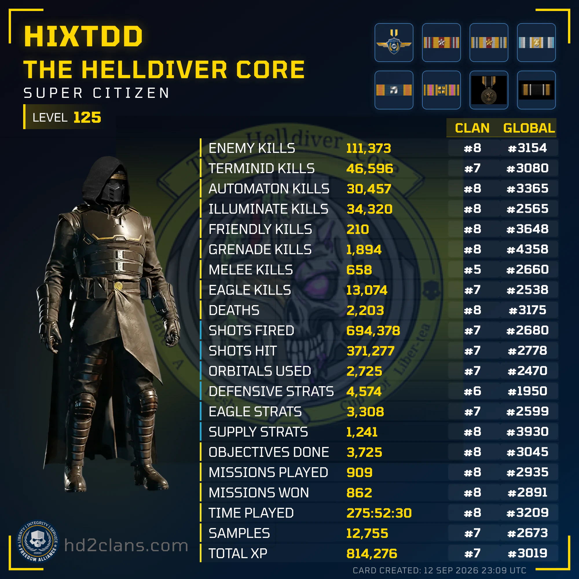Player Card