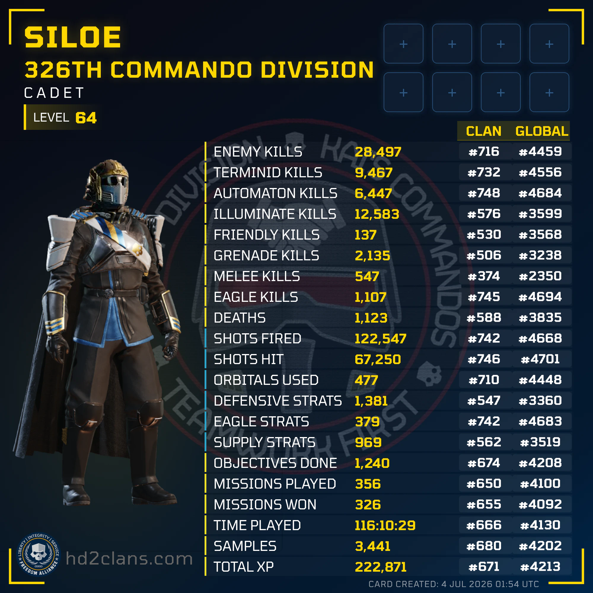 Player Card