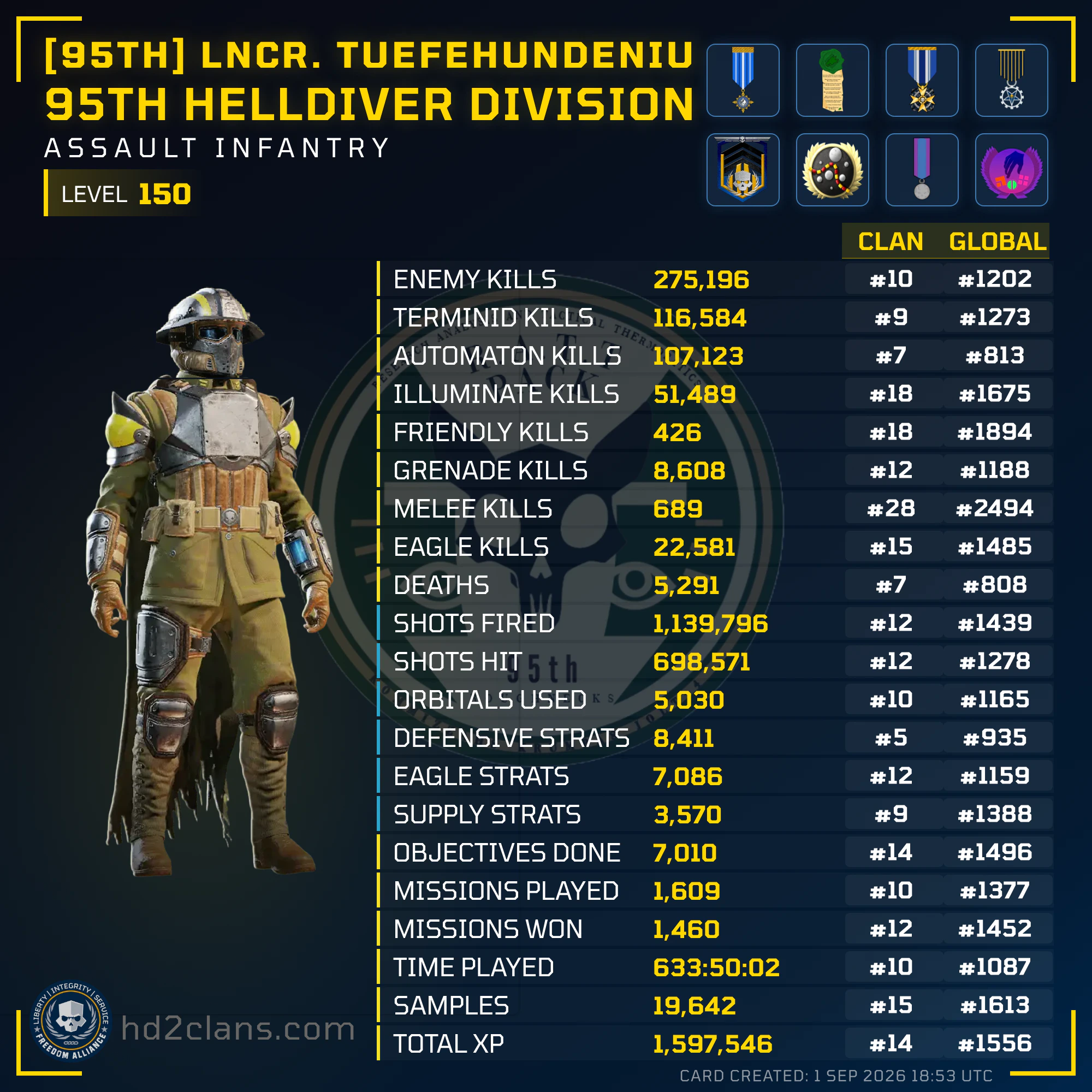 Player Card