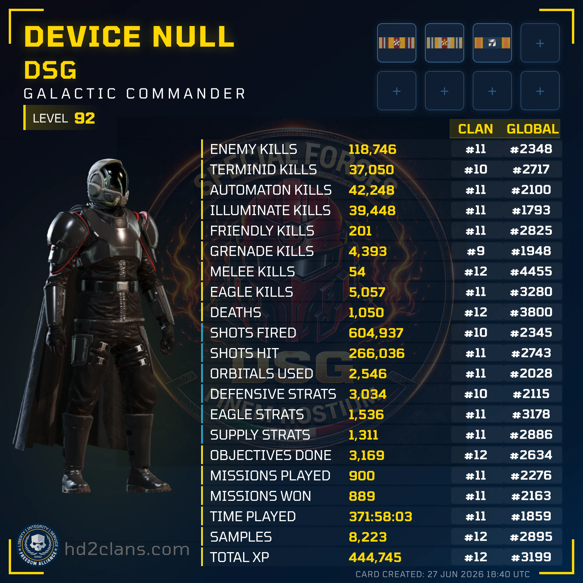 Player Card