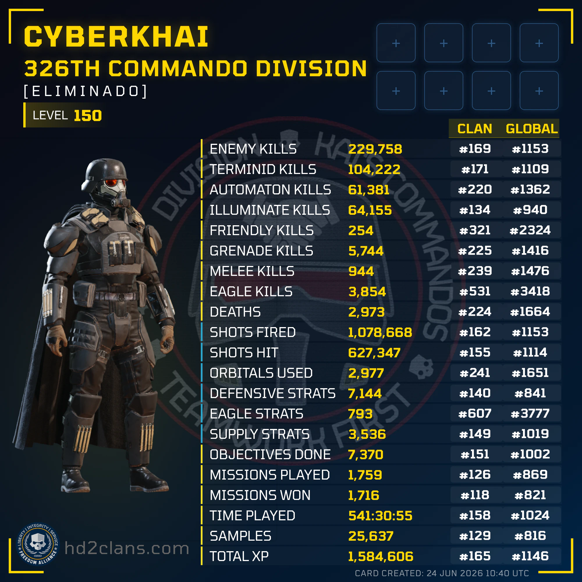 Player Card