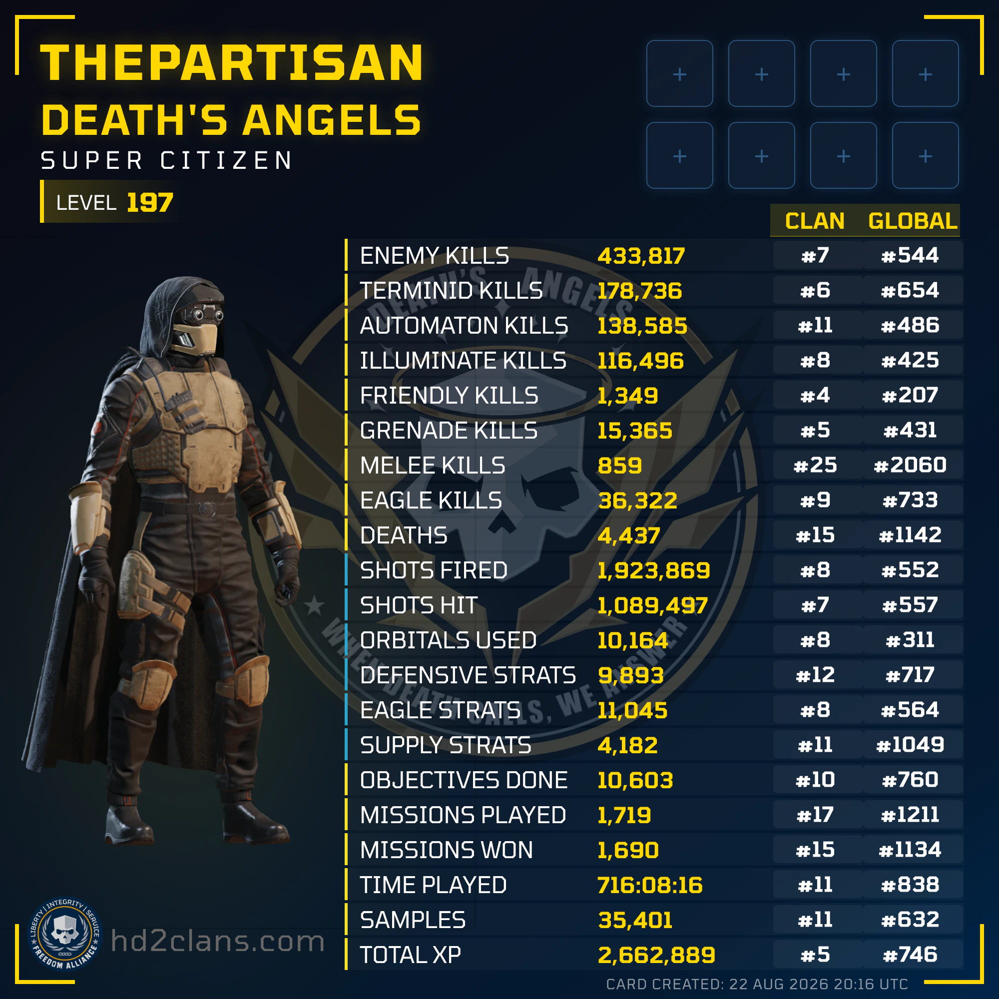 Player Card