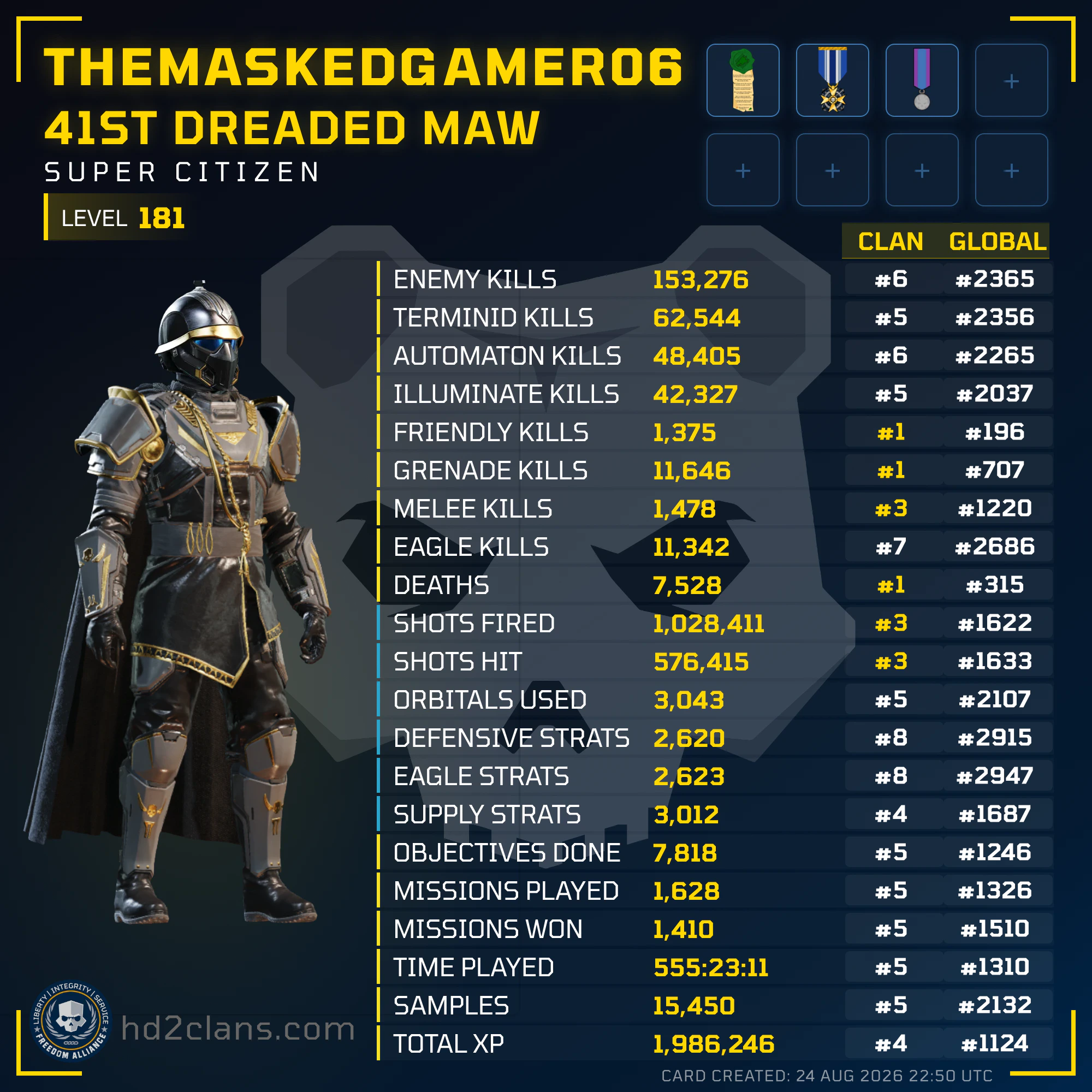 Player Card