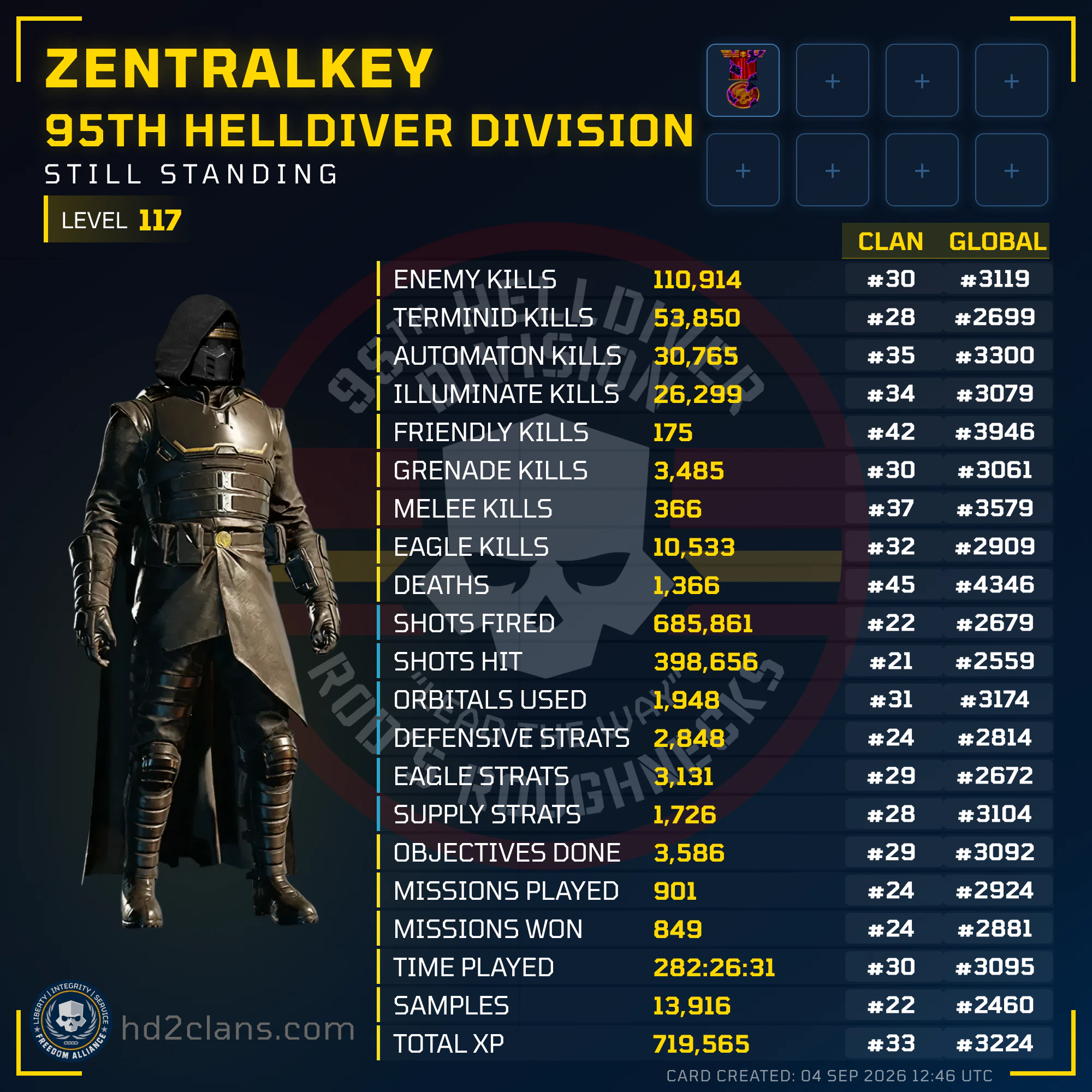 Player Card