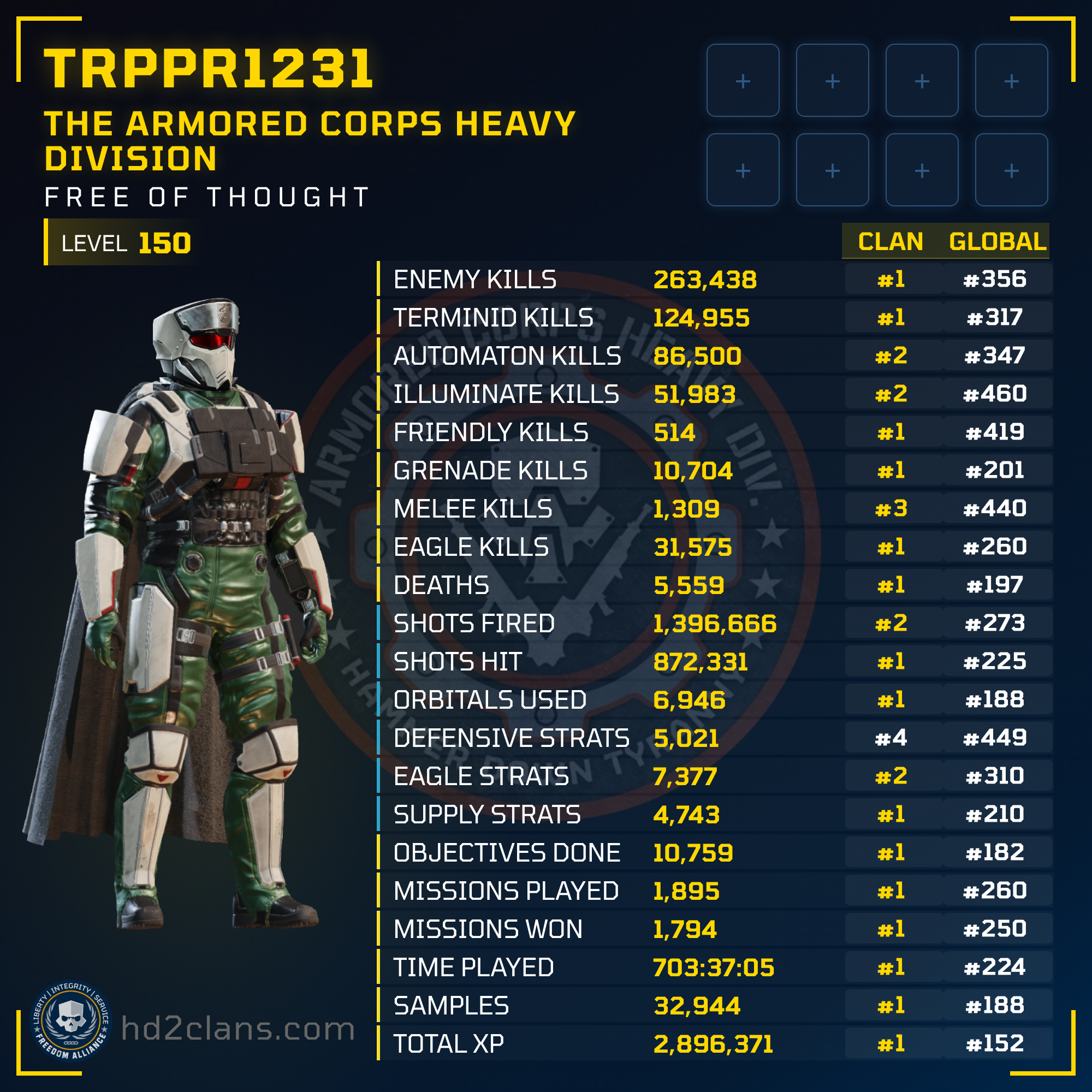 Player Card