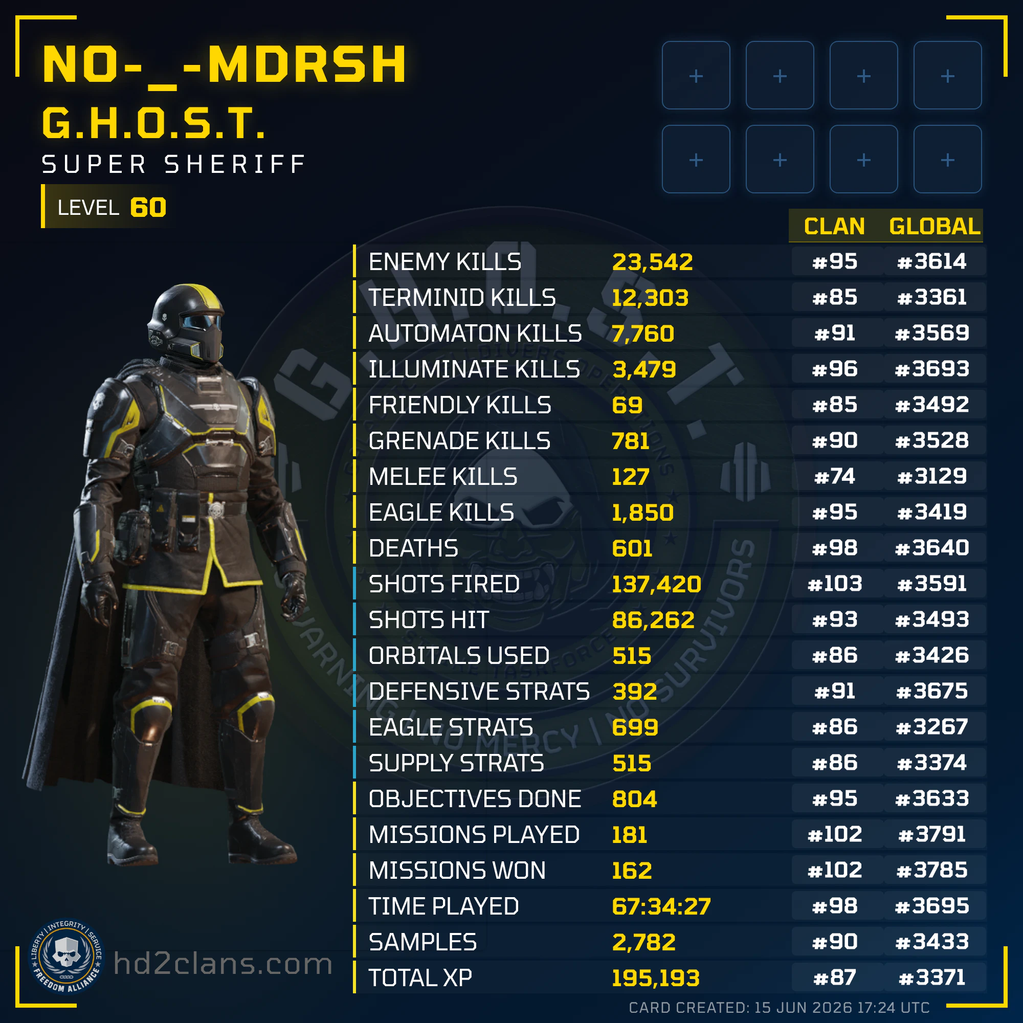Player Card