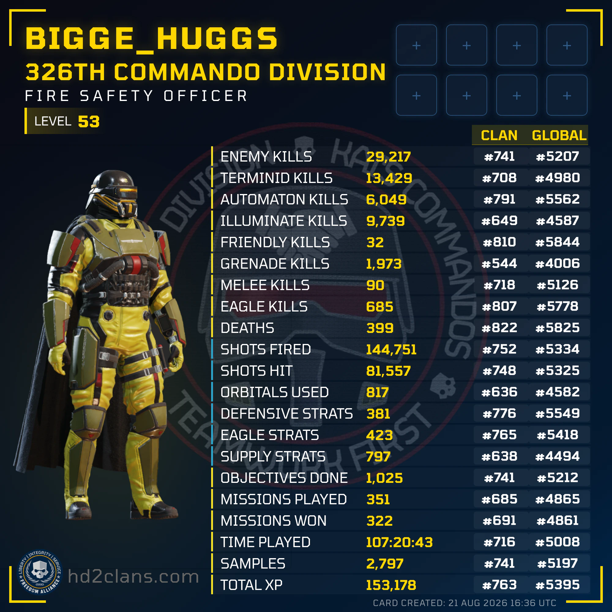 Player Card