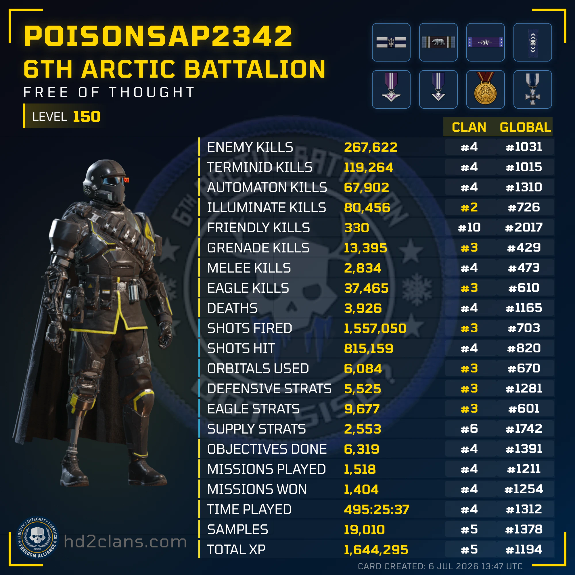 Player Card