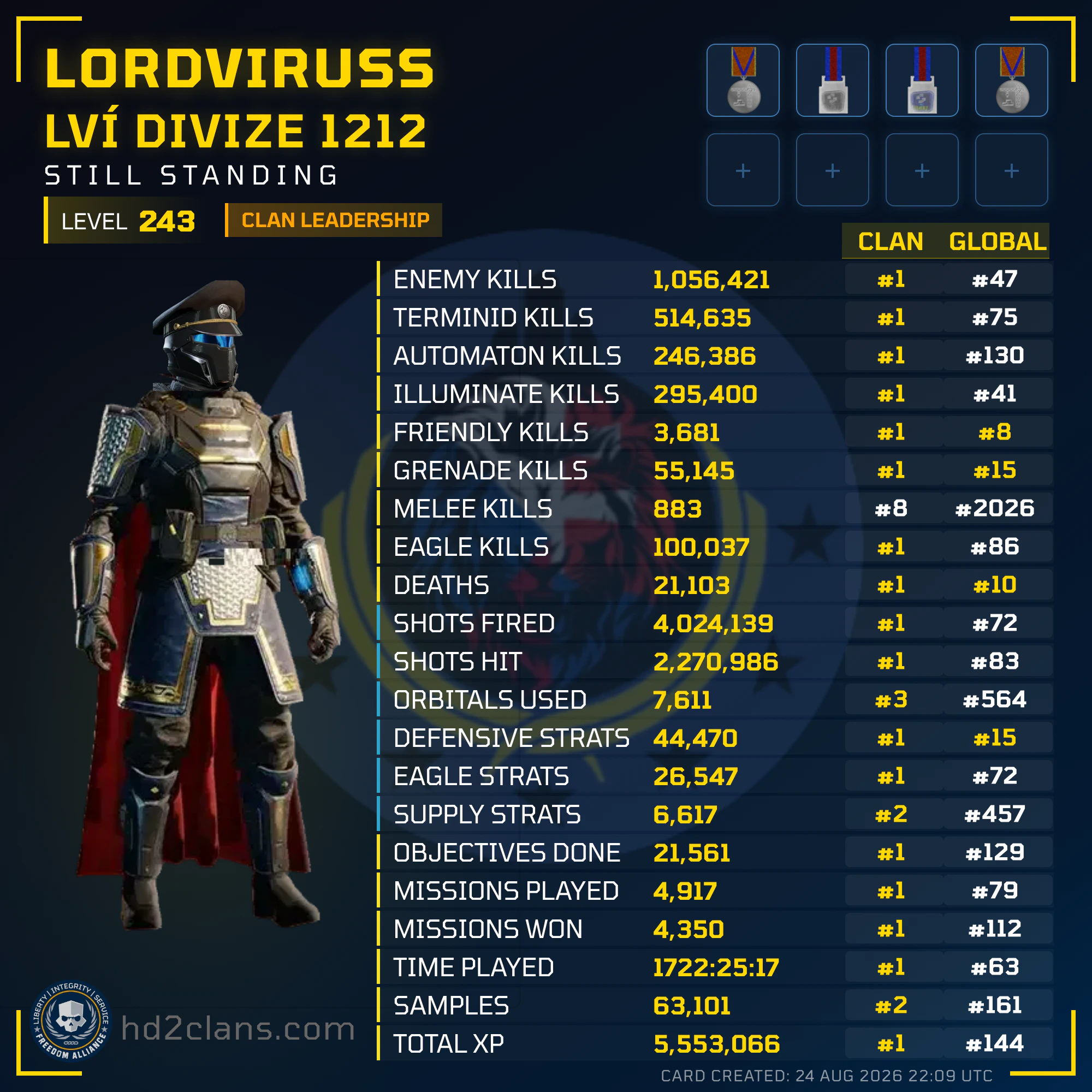Player Card