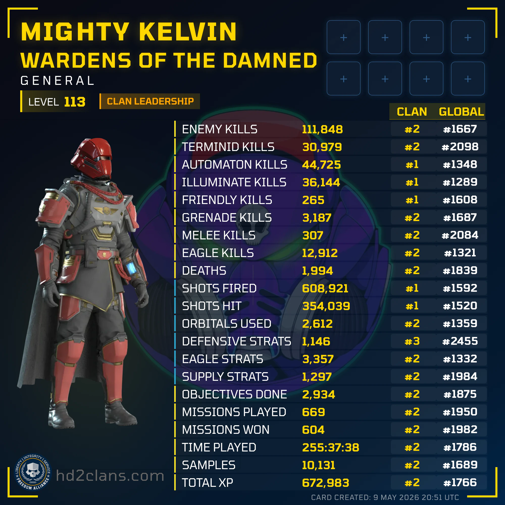 Player Card