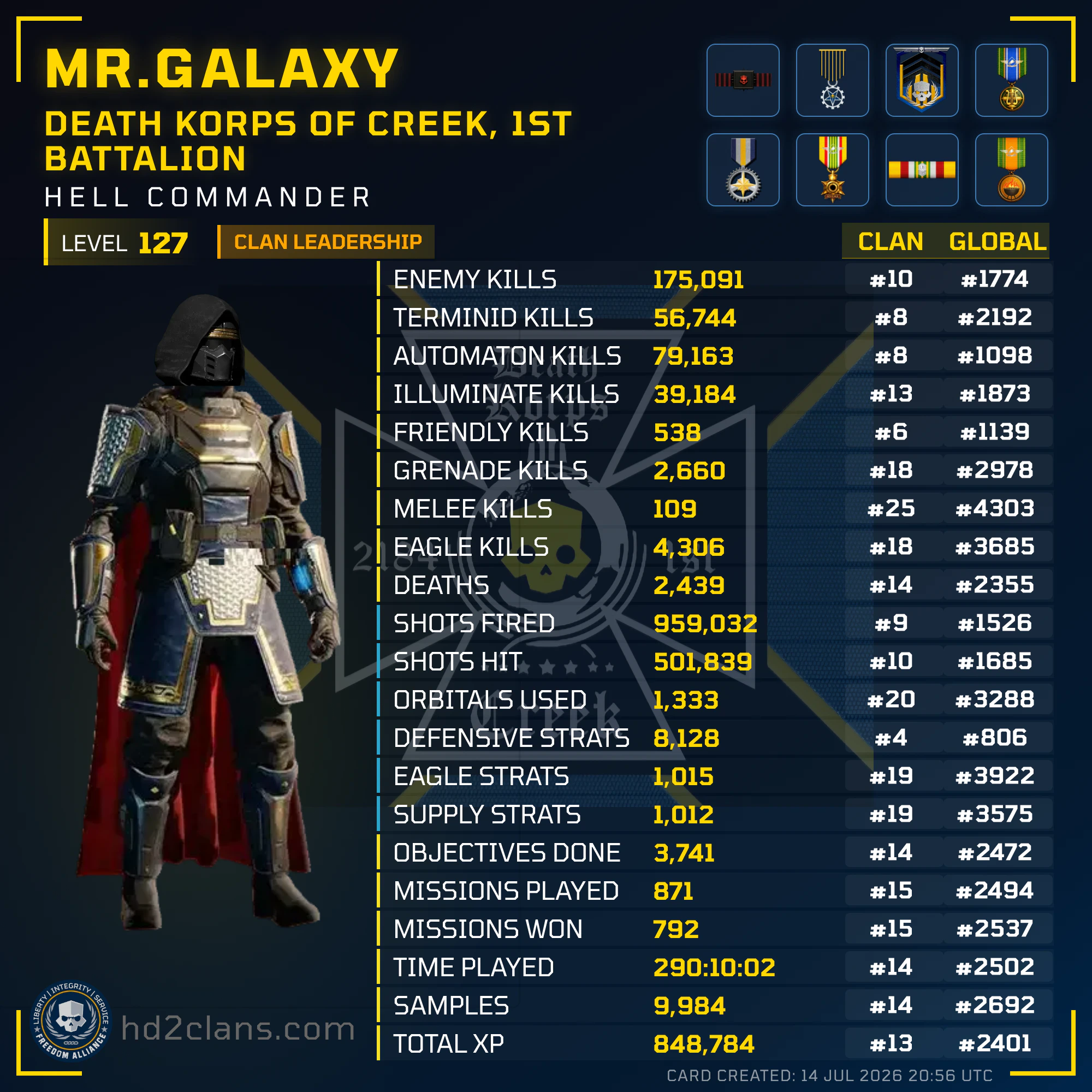 Player Card