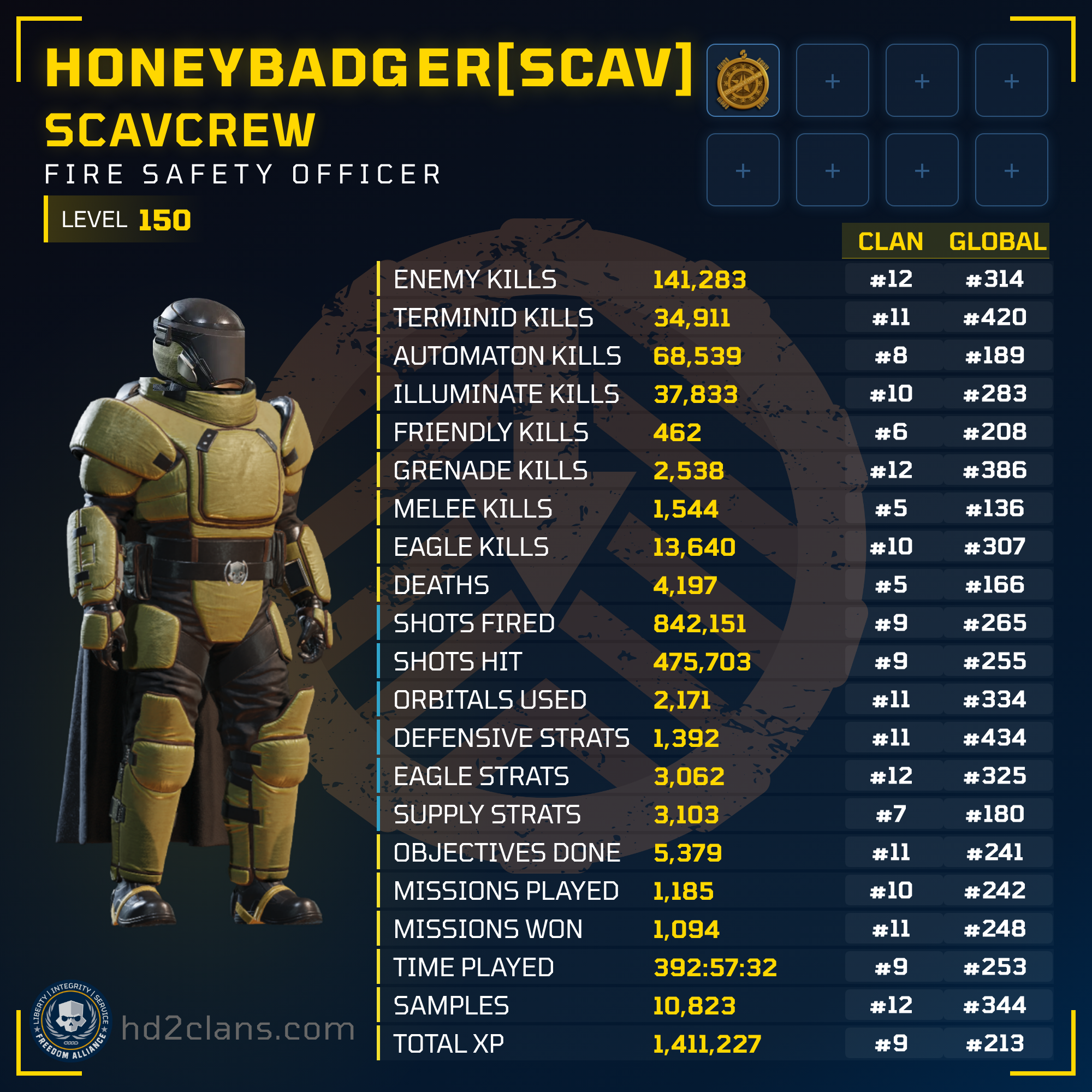 Player Card