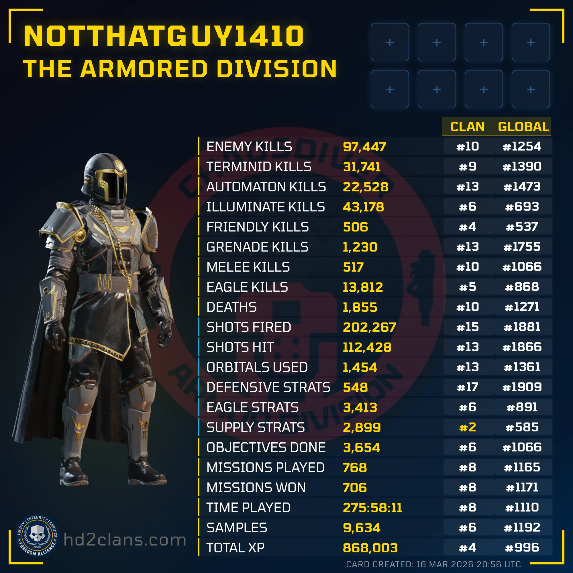 Player Card
