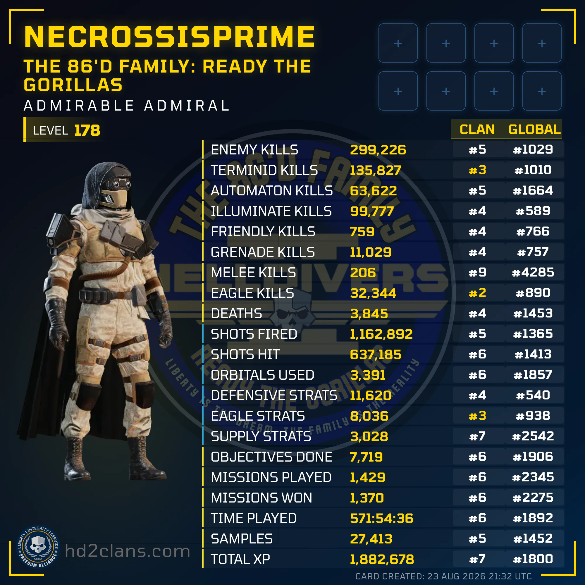 Player Card