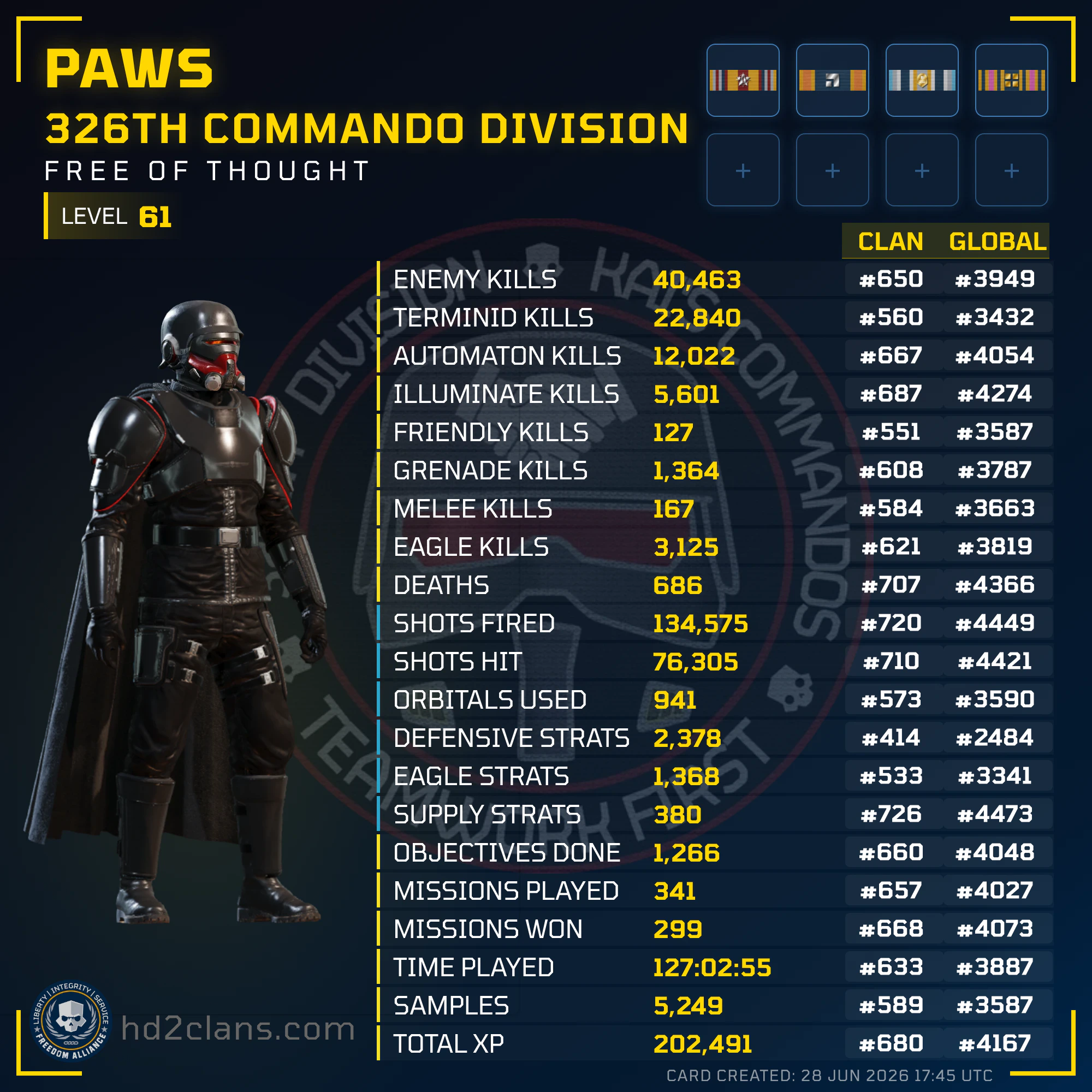 Player Card