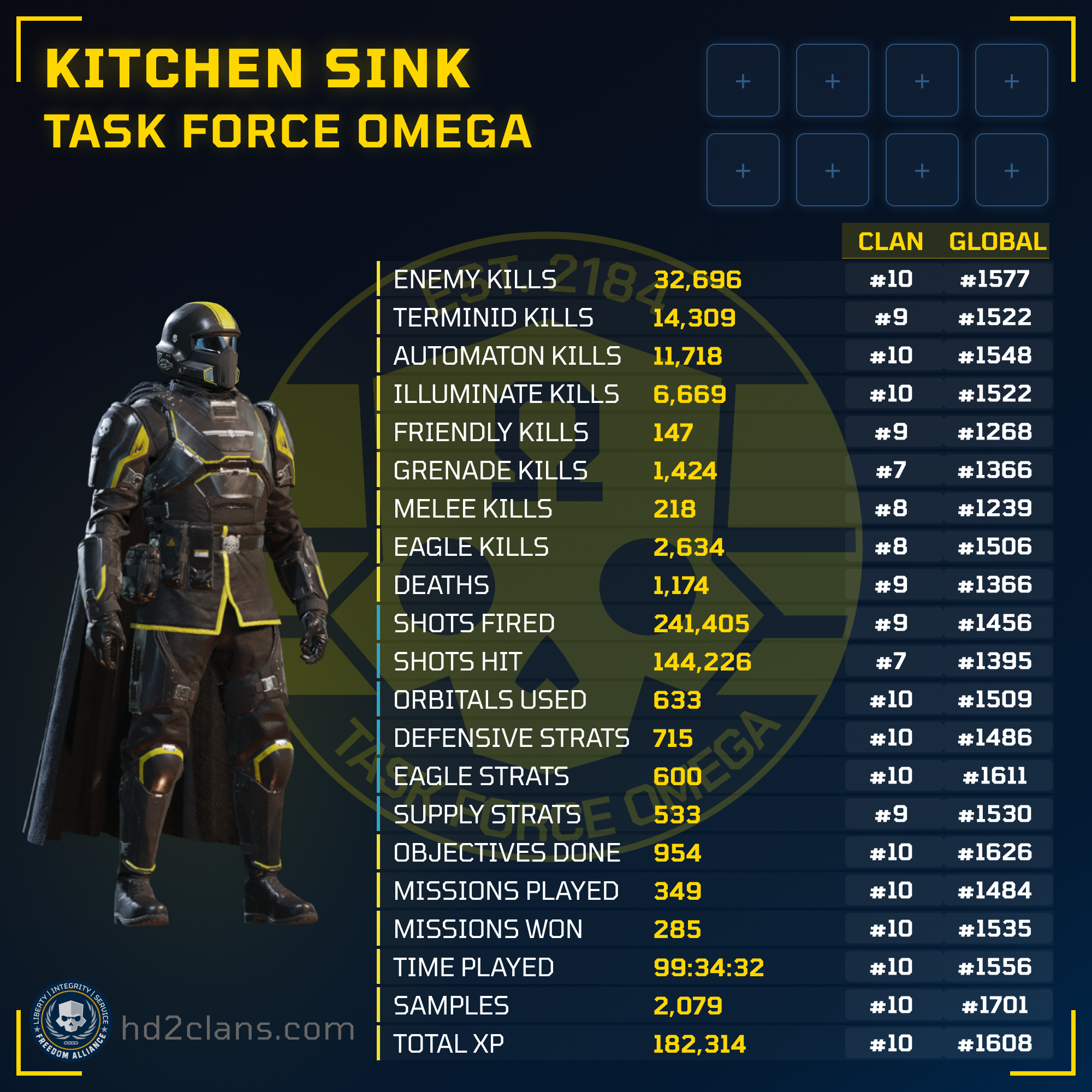 Player Card