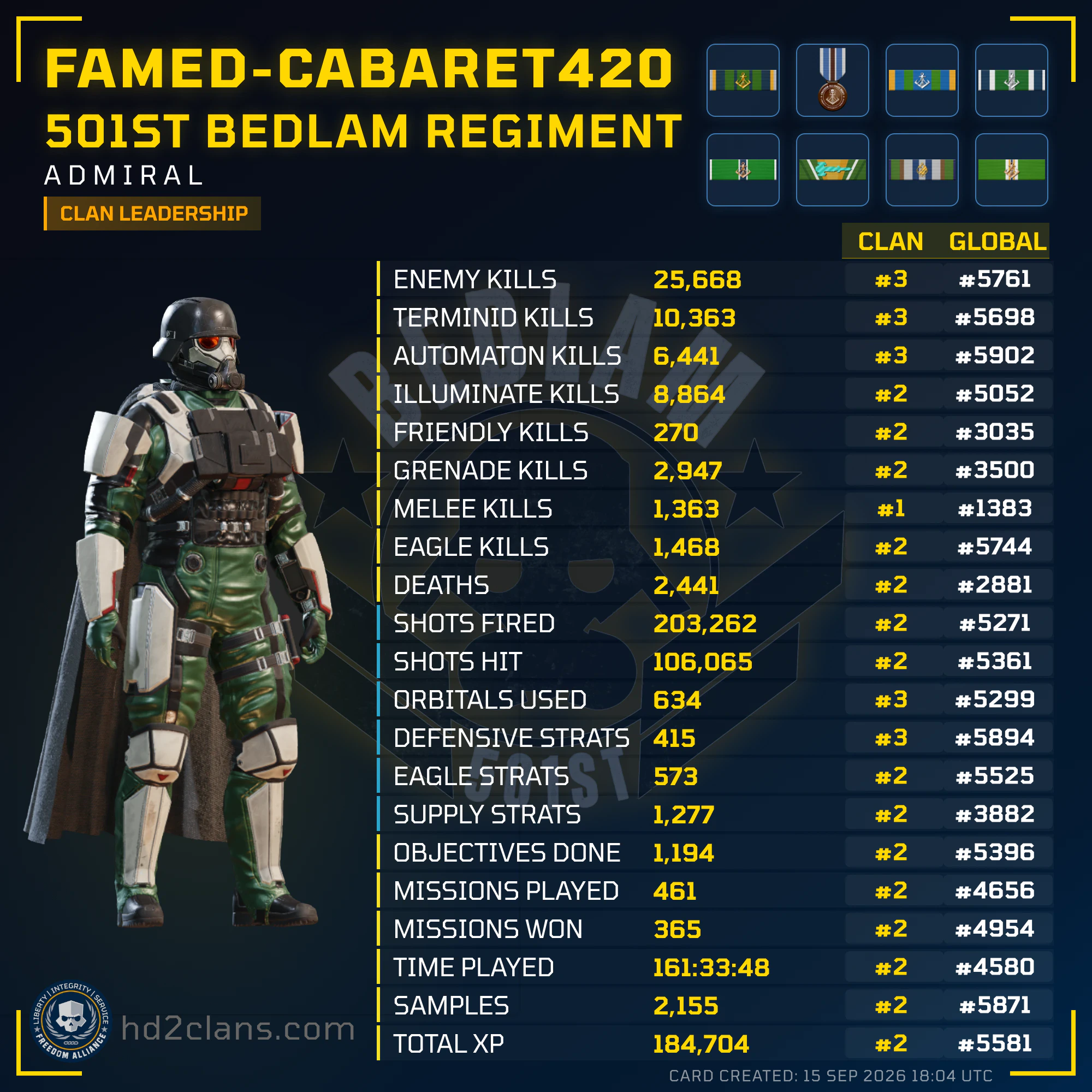 Player Card