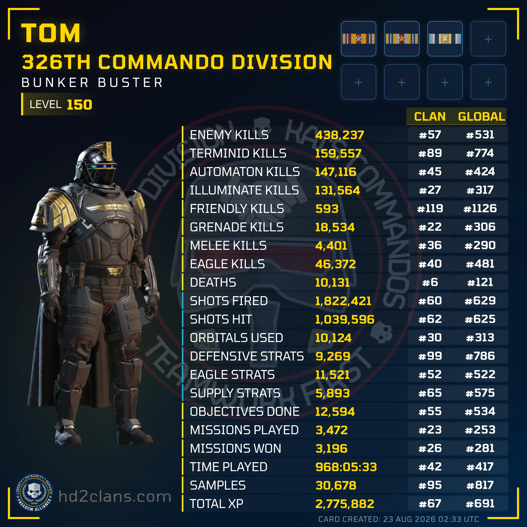 Player Card