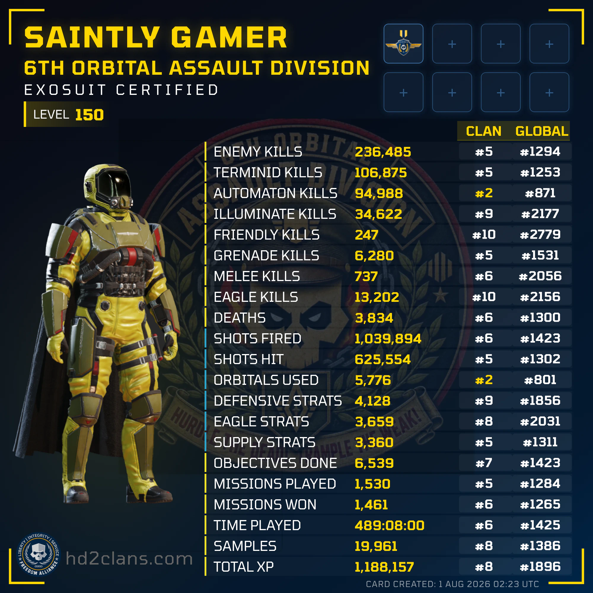 Player Card