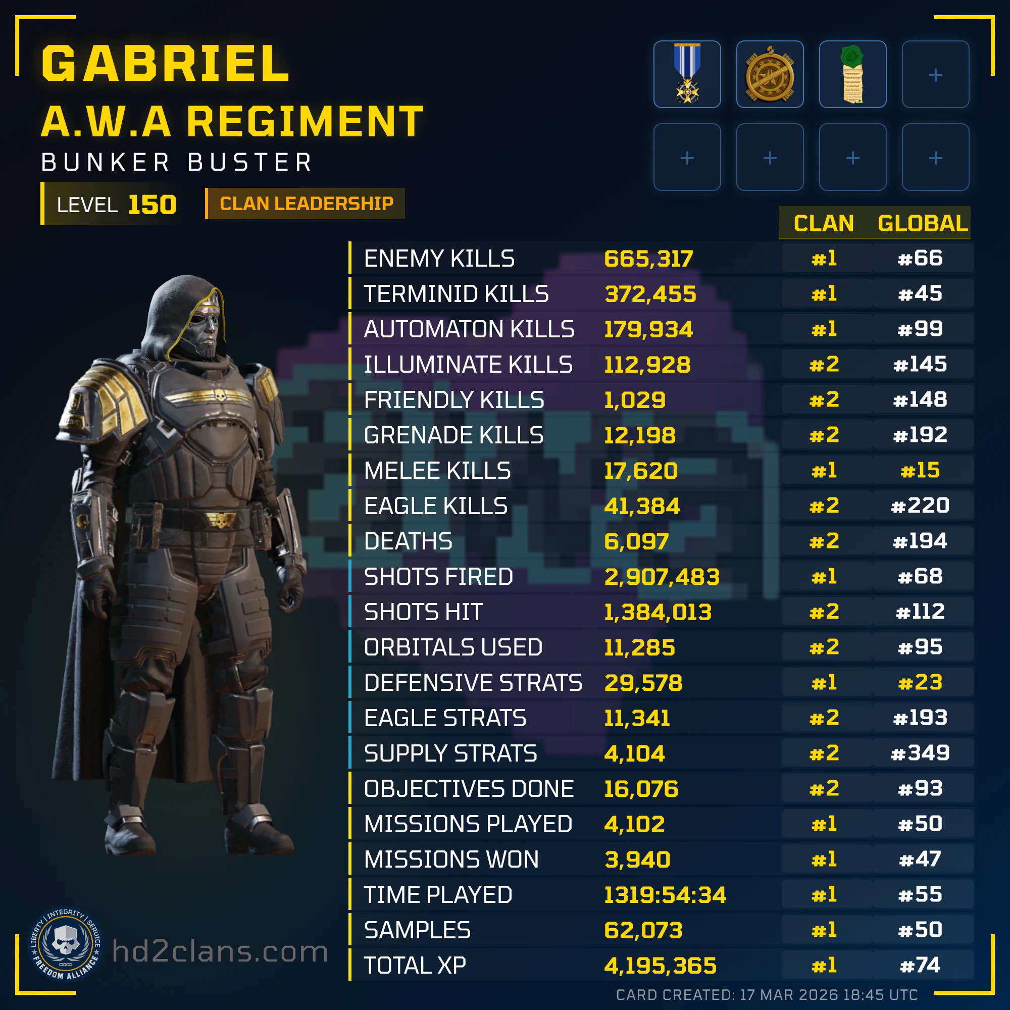 Player Card