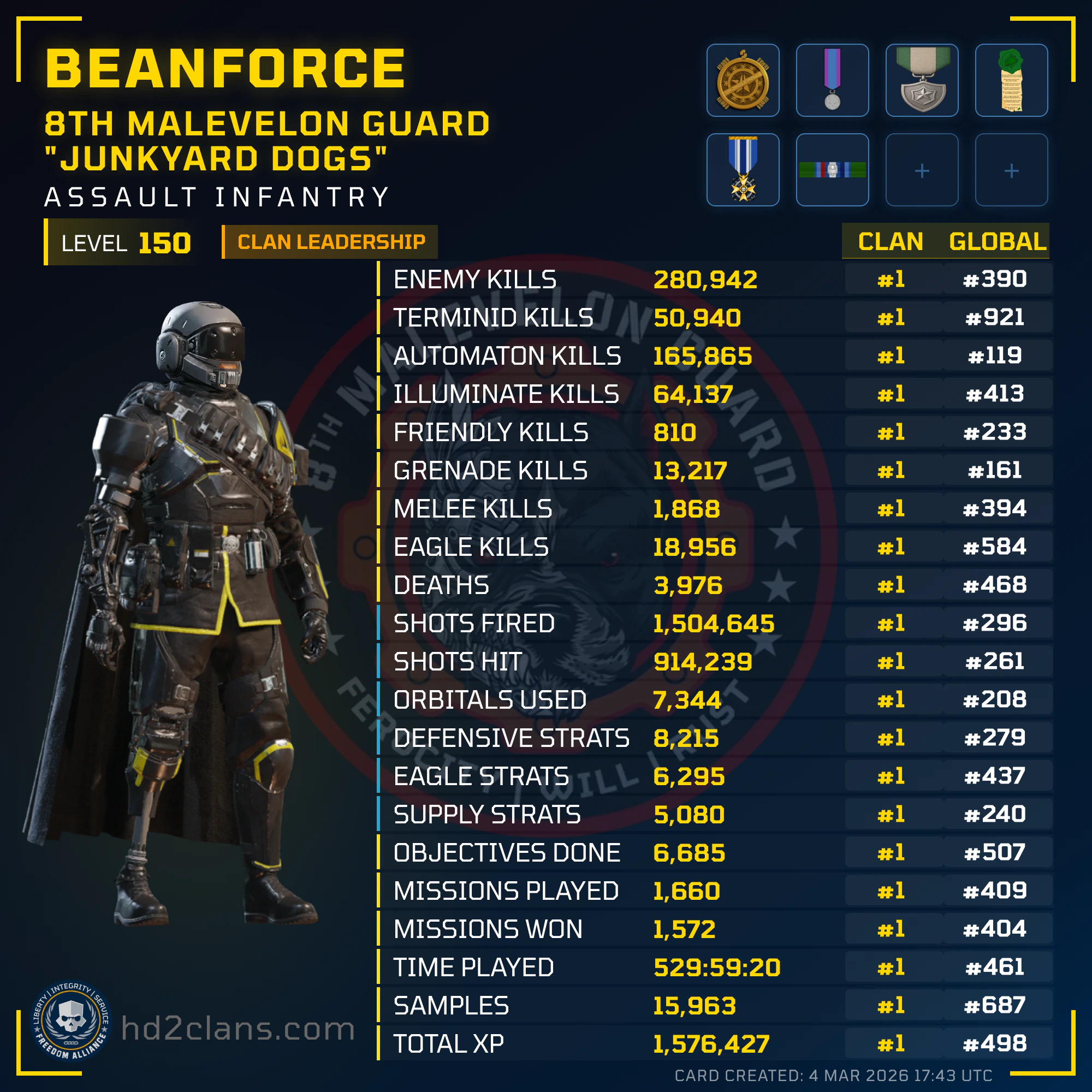 Player Card
