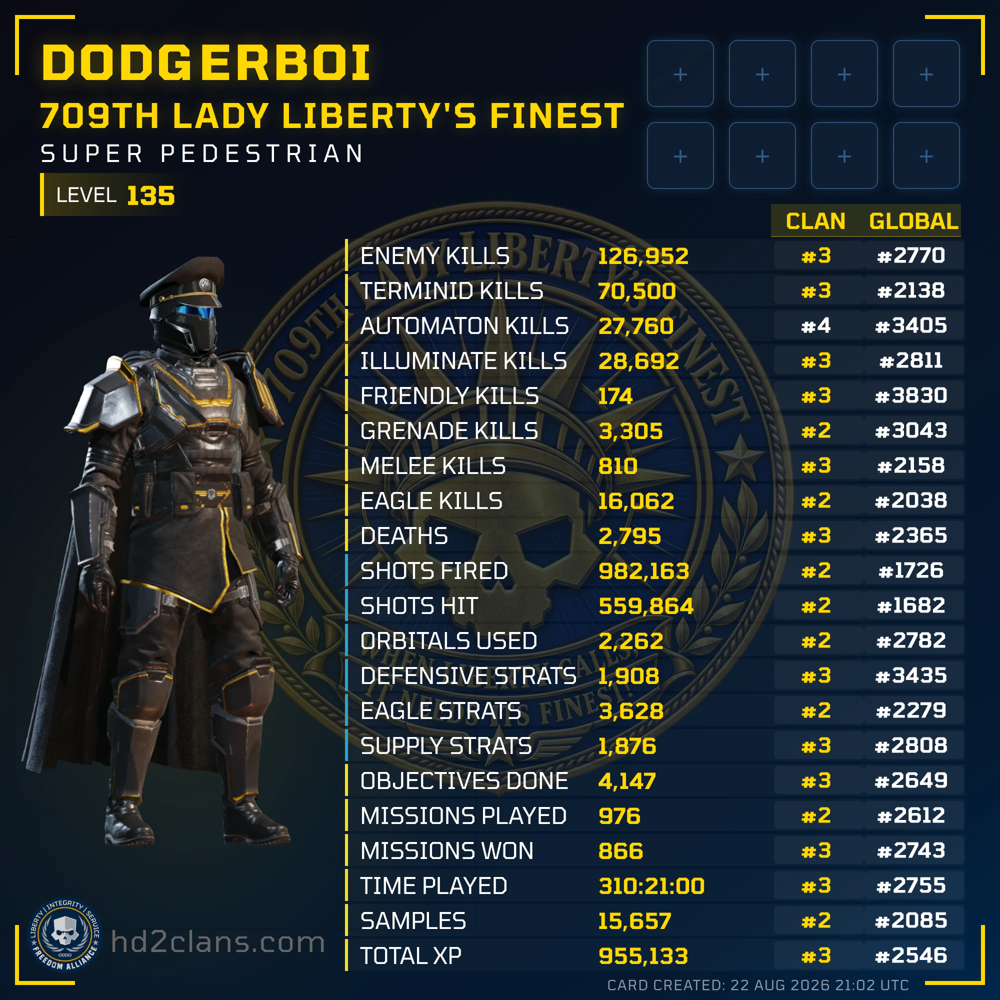 Player Card