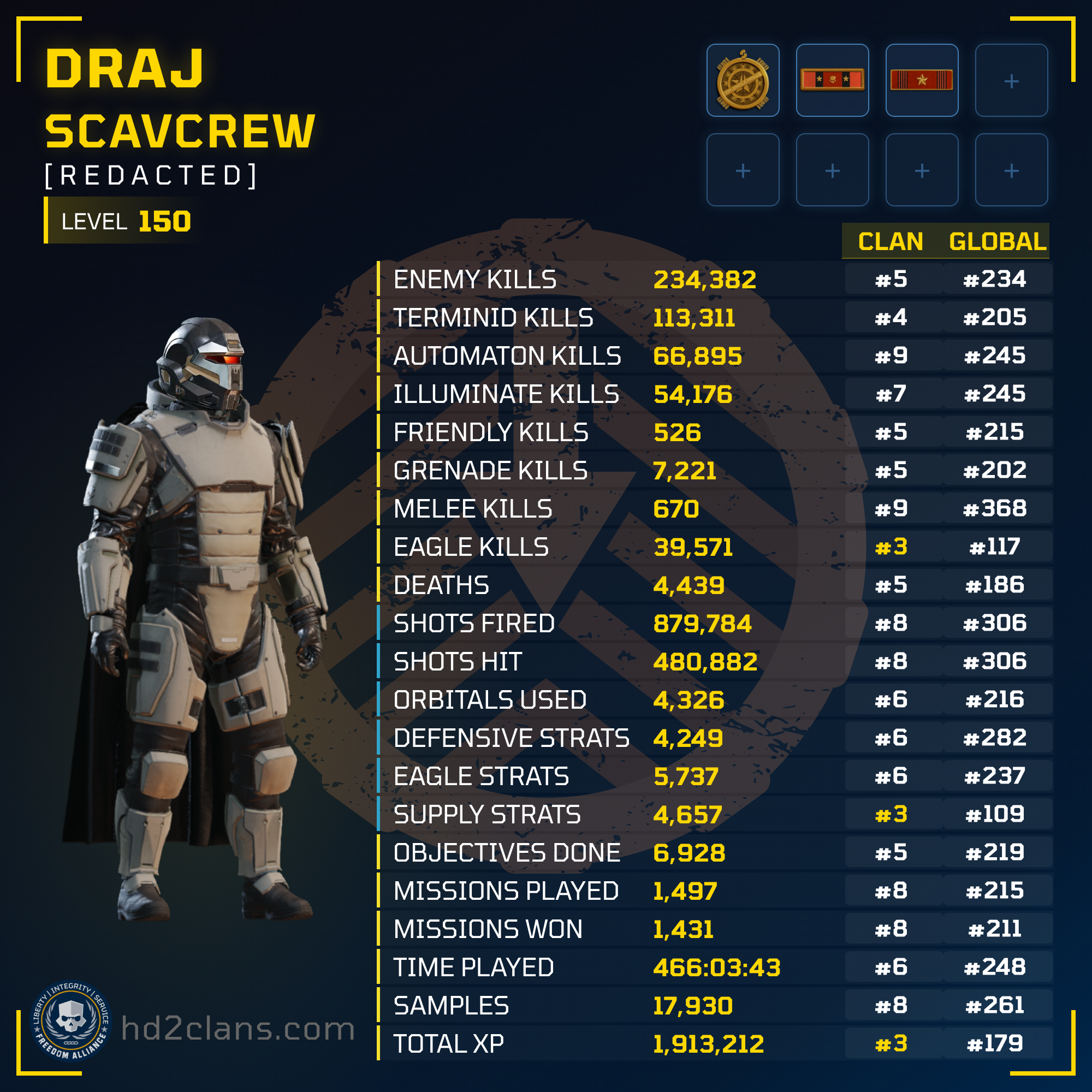 Player Card