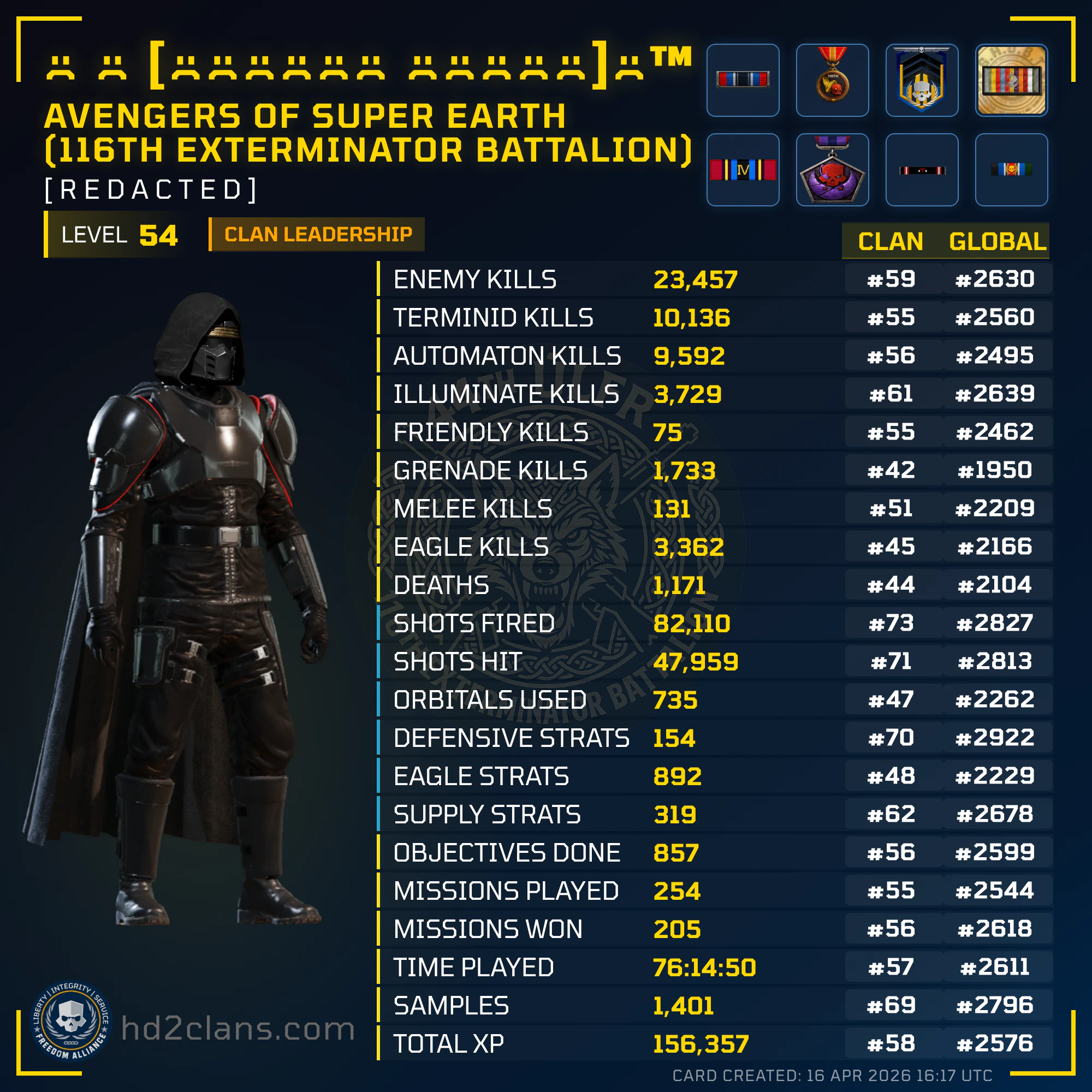 Player Card
