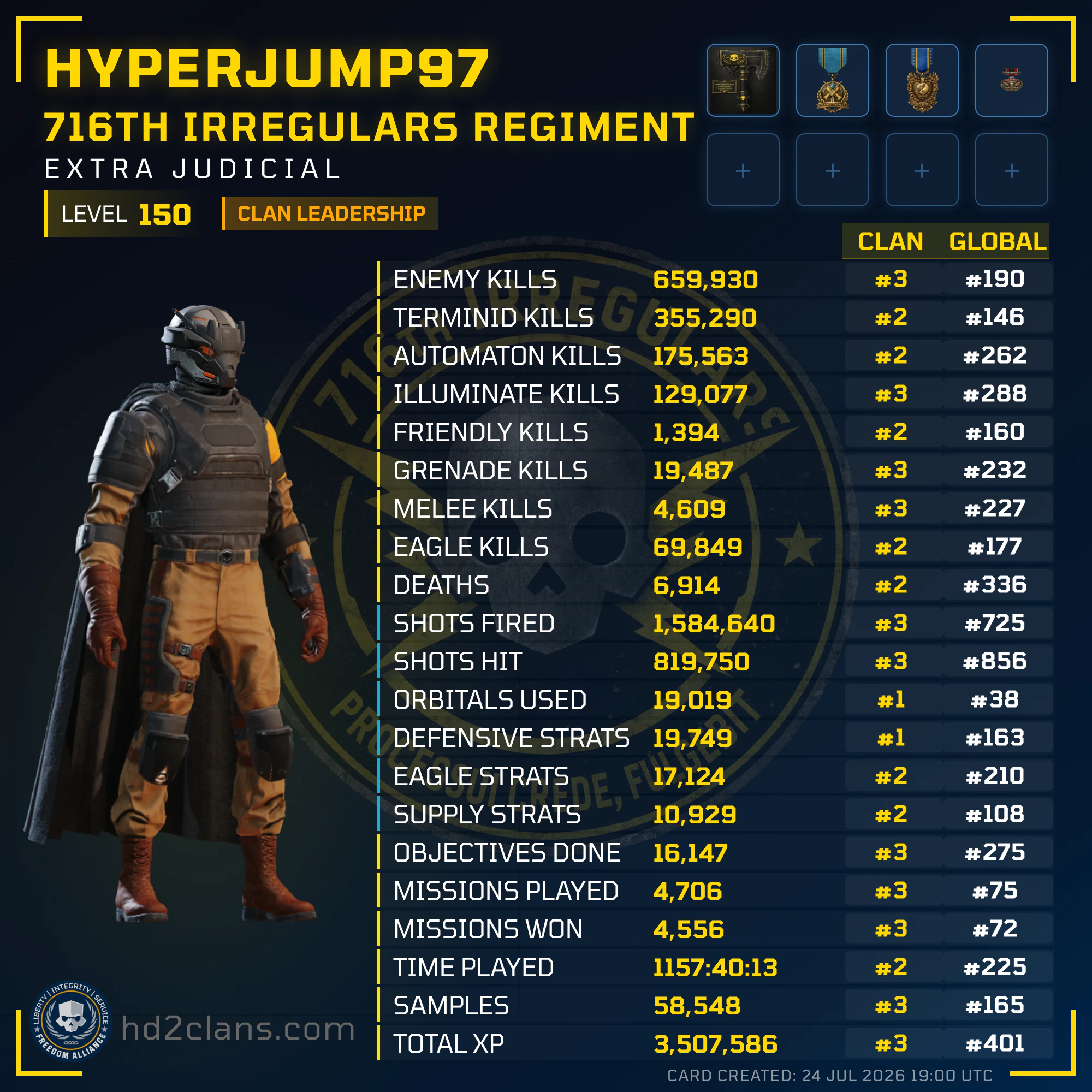 Player Card