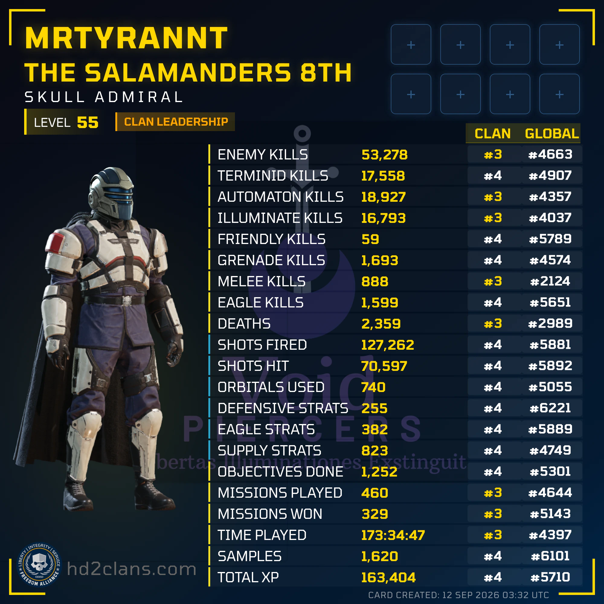Player Card