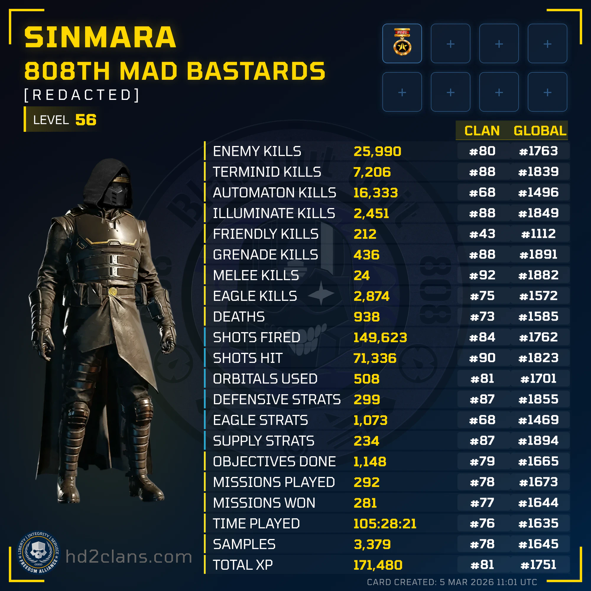 Player Card