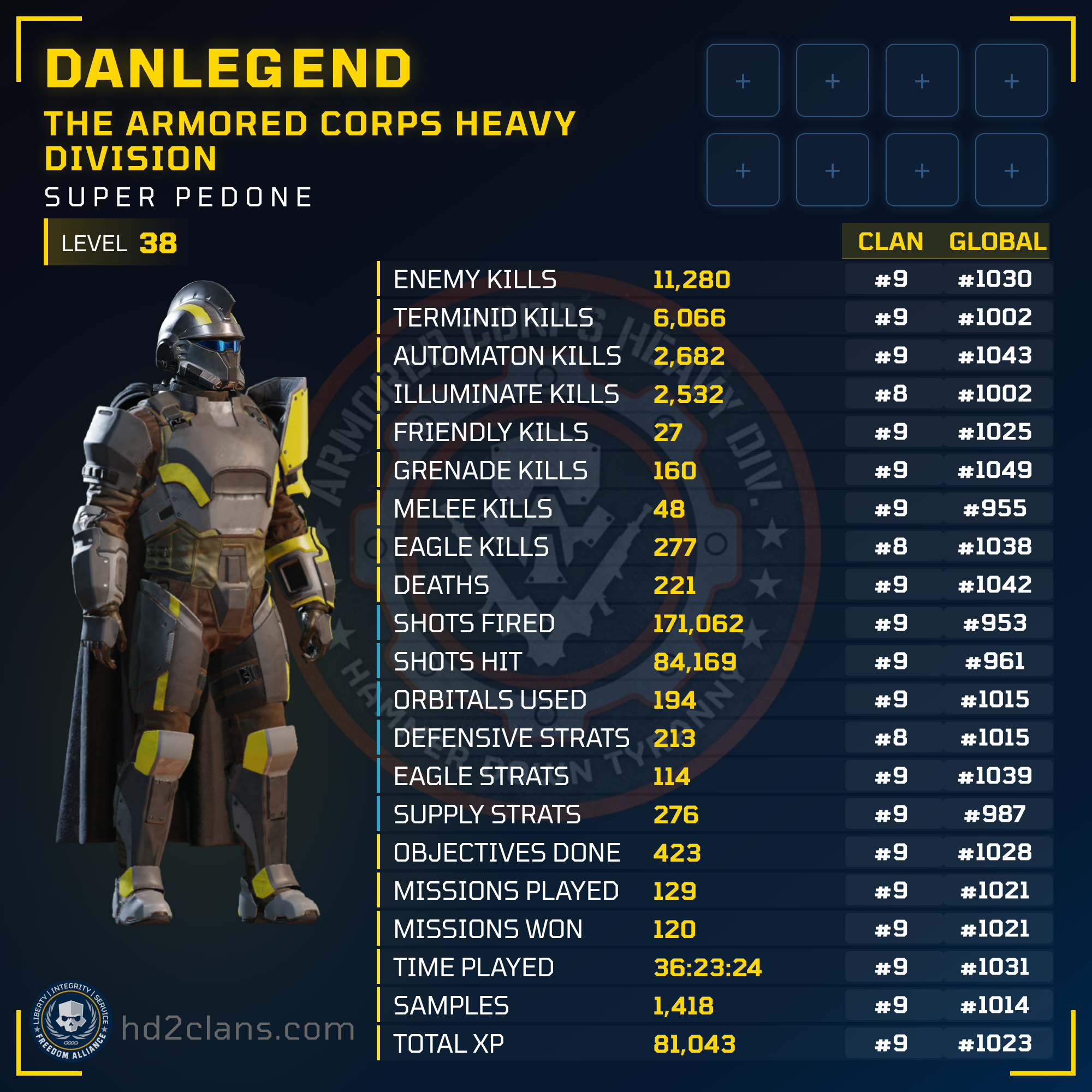 Player Card
