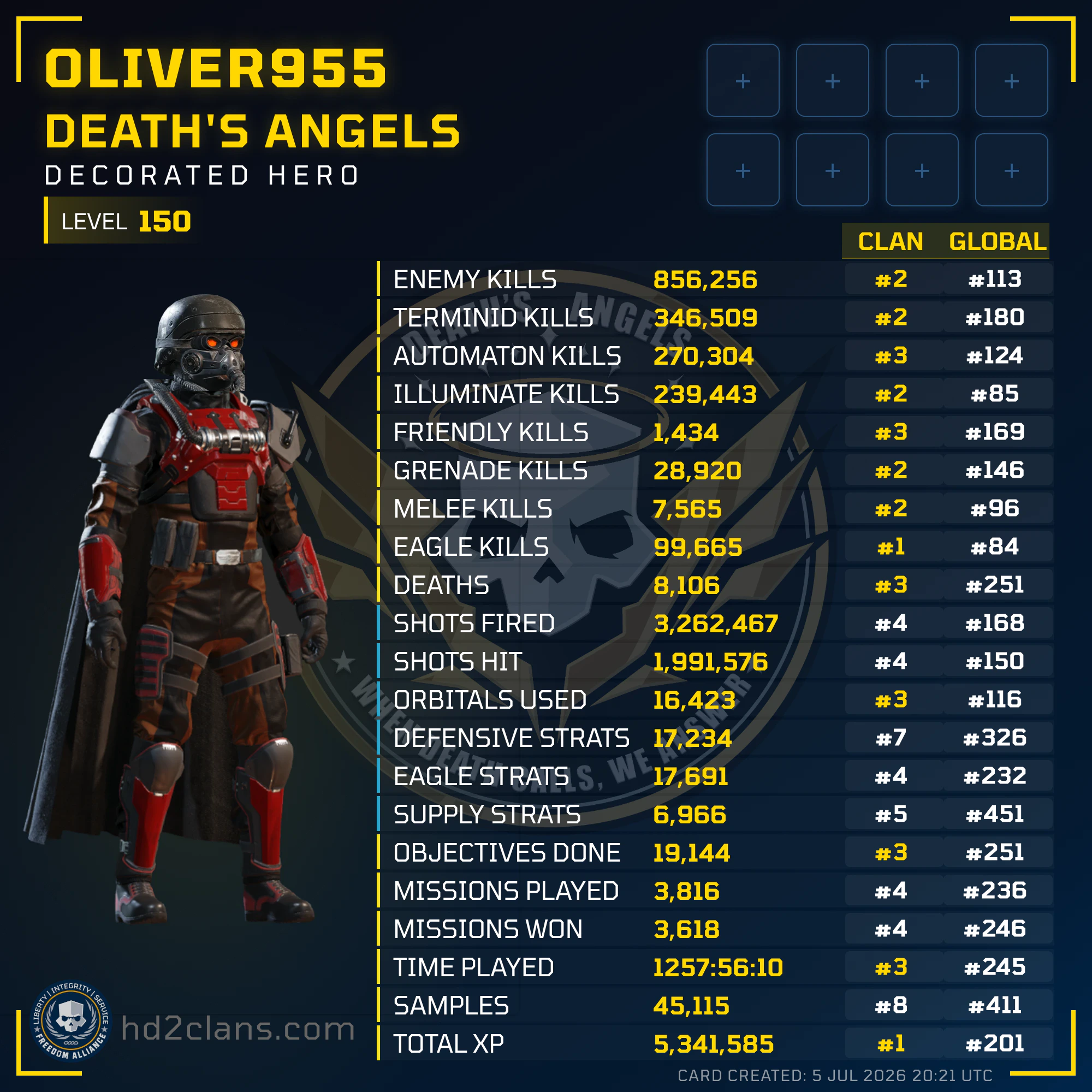 Player Card