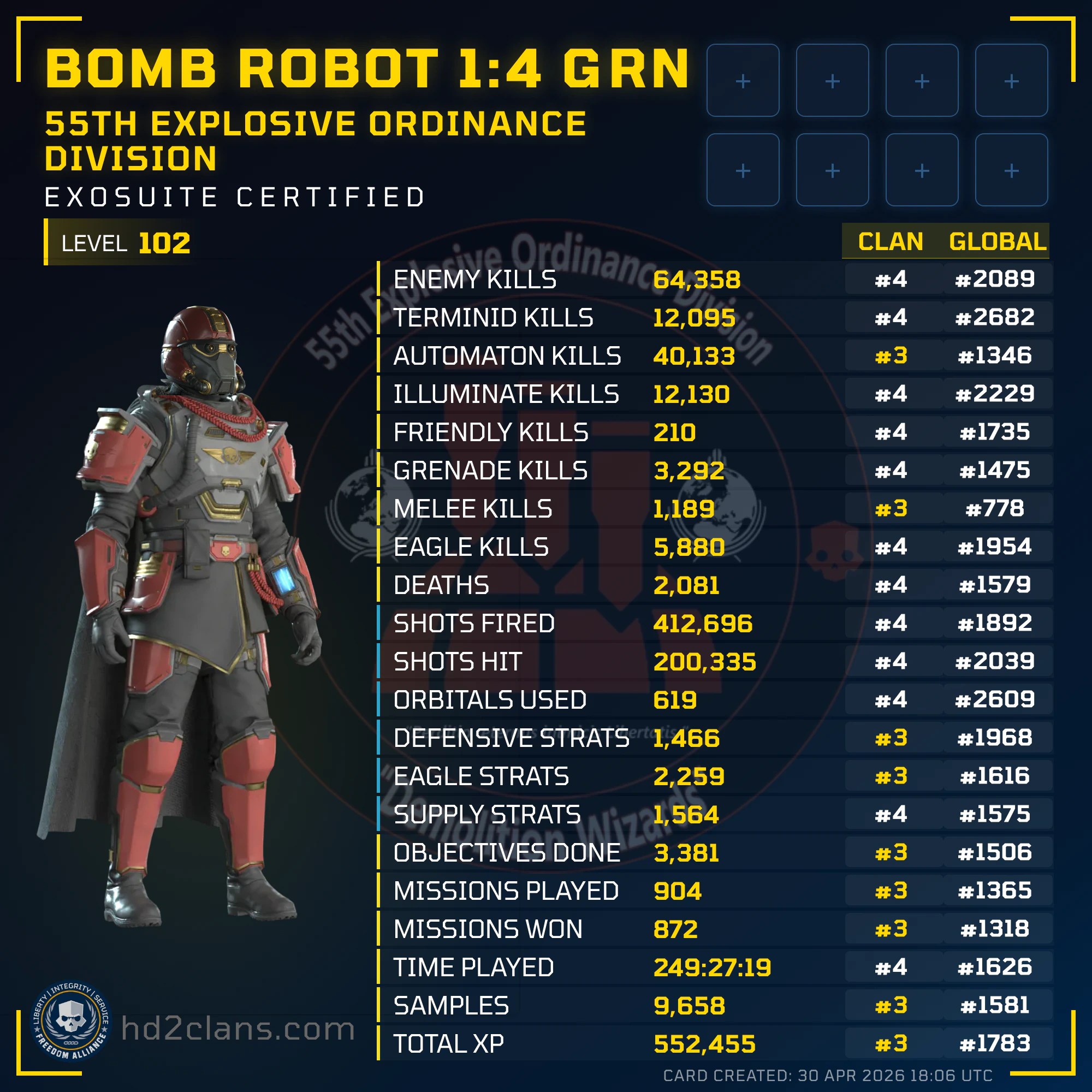Player Card