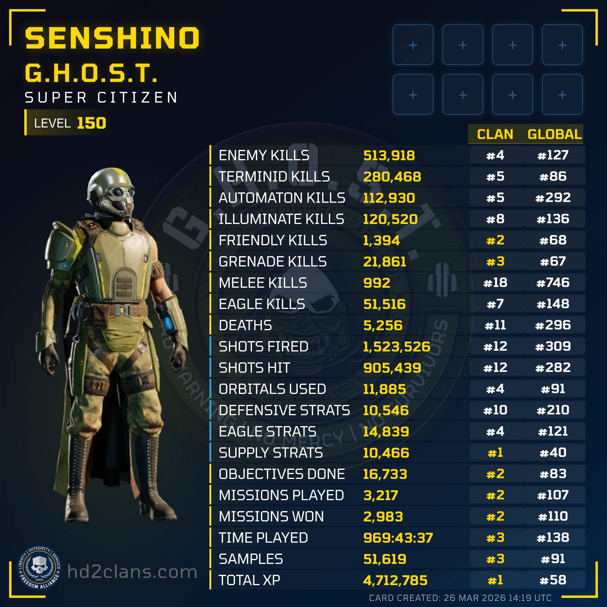 Player Card