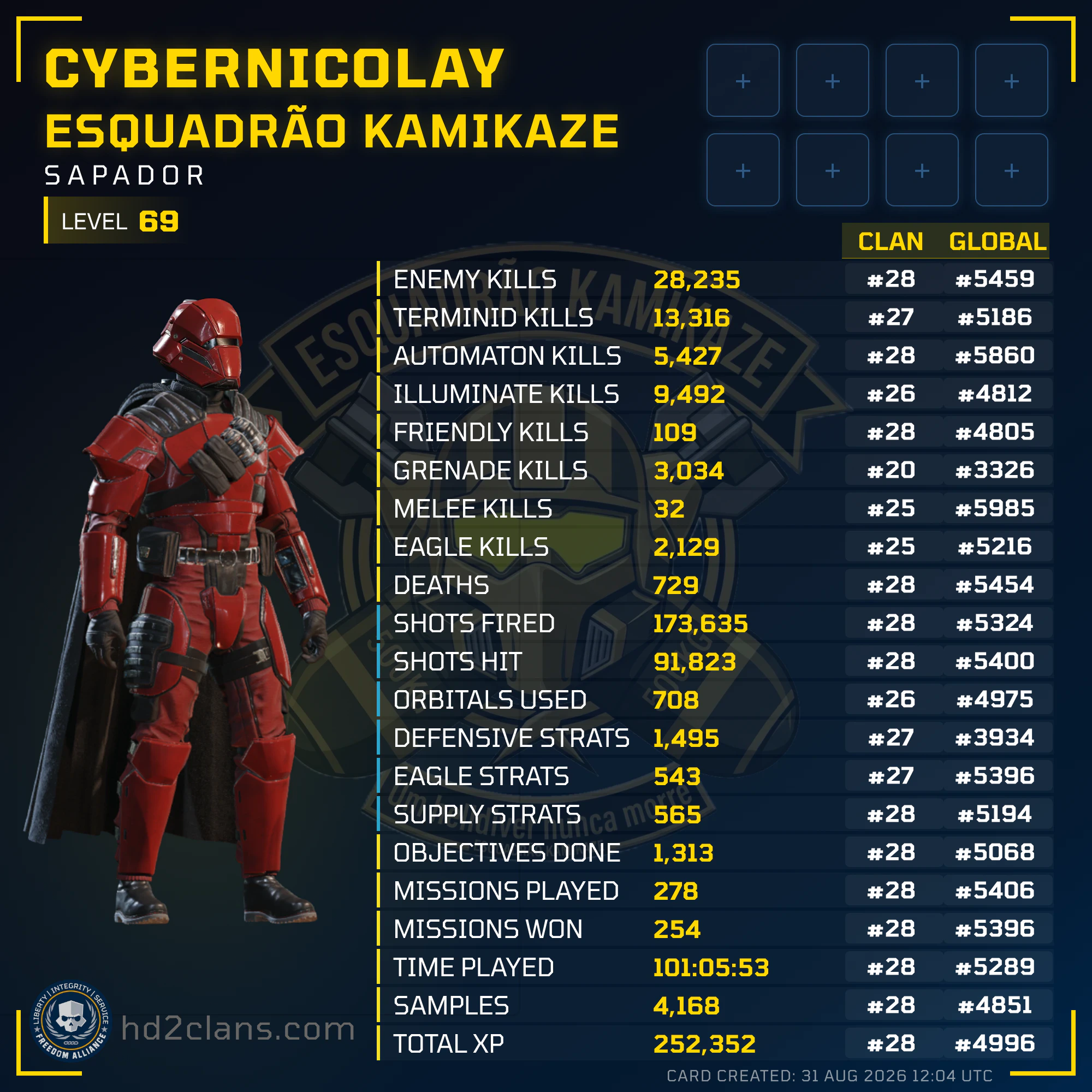 Player Card