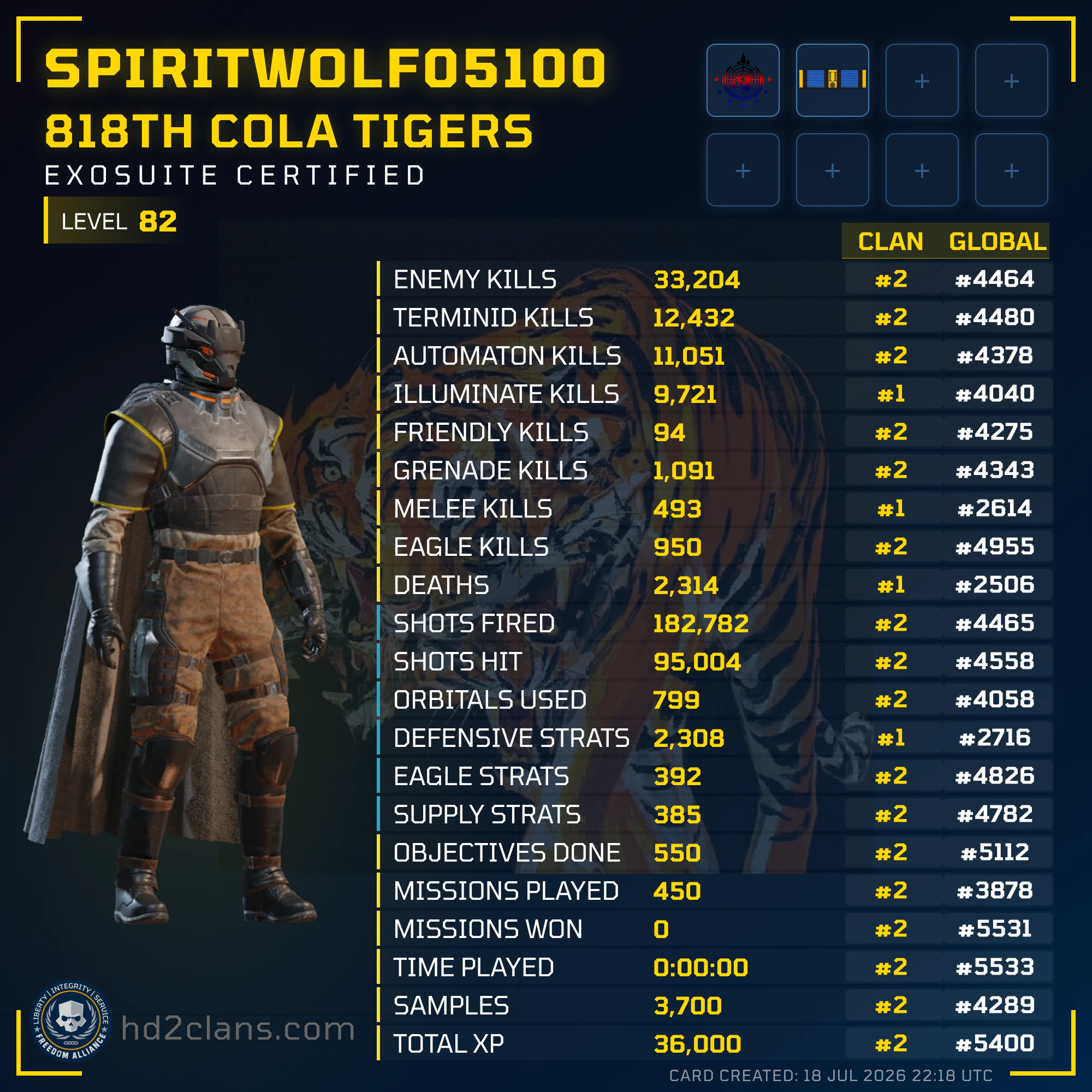 Player Card