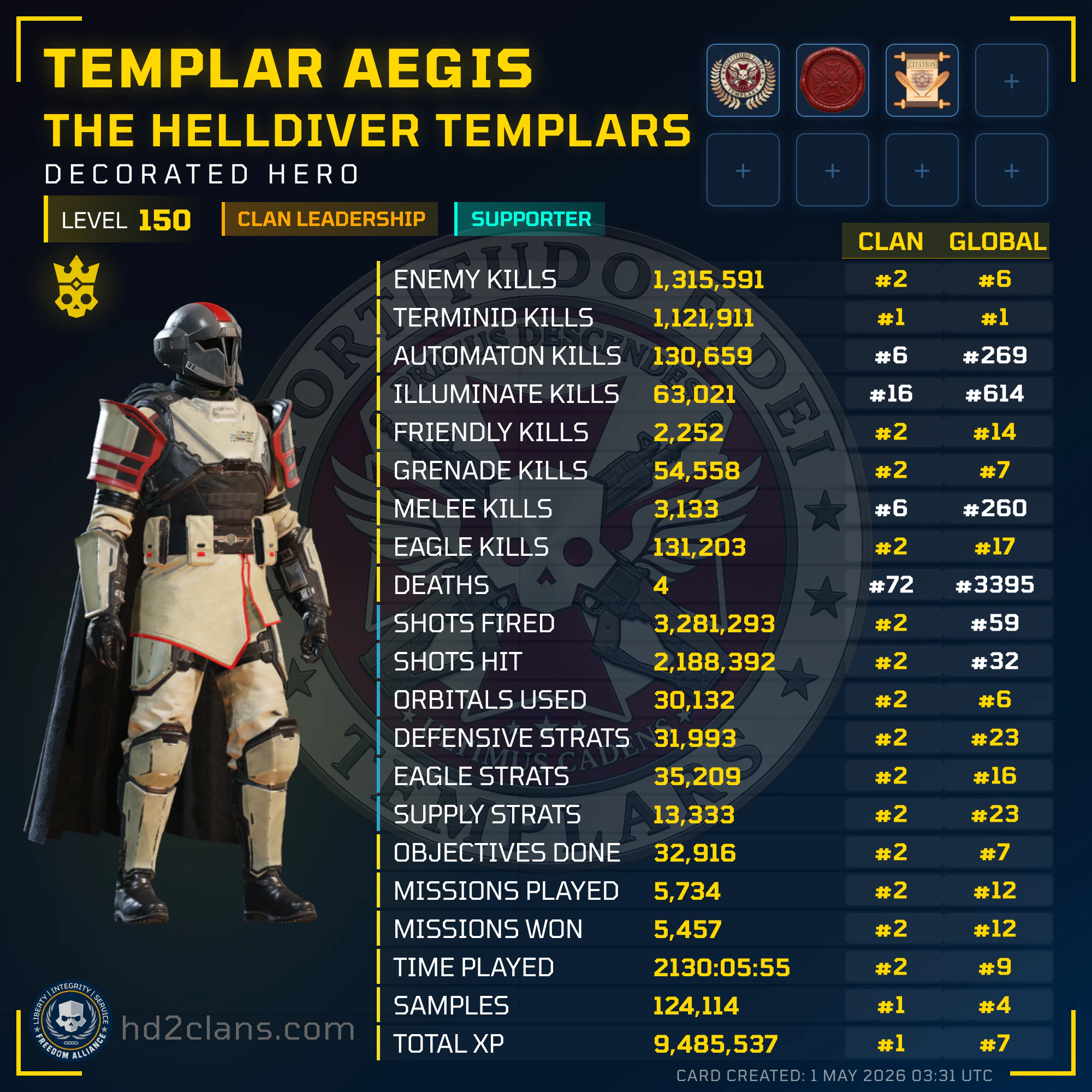 Player Card