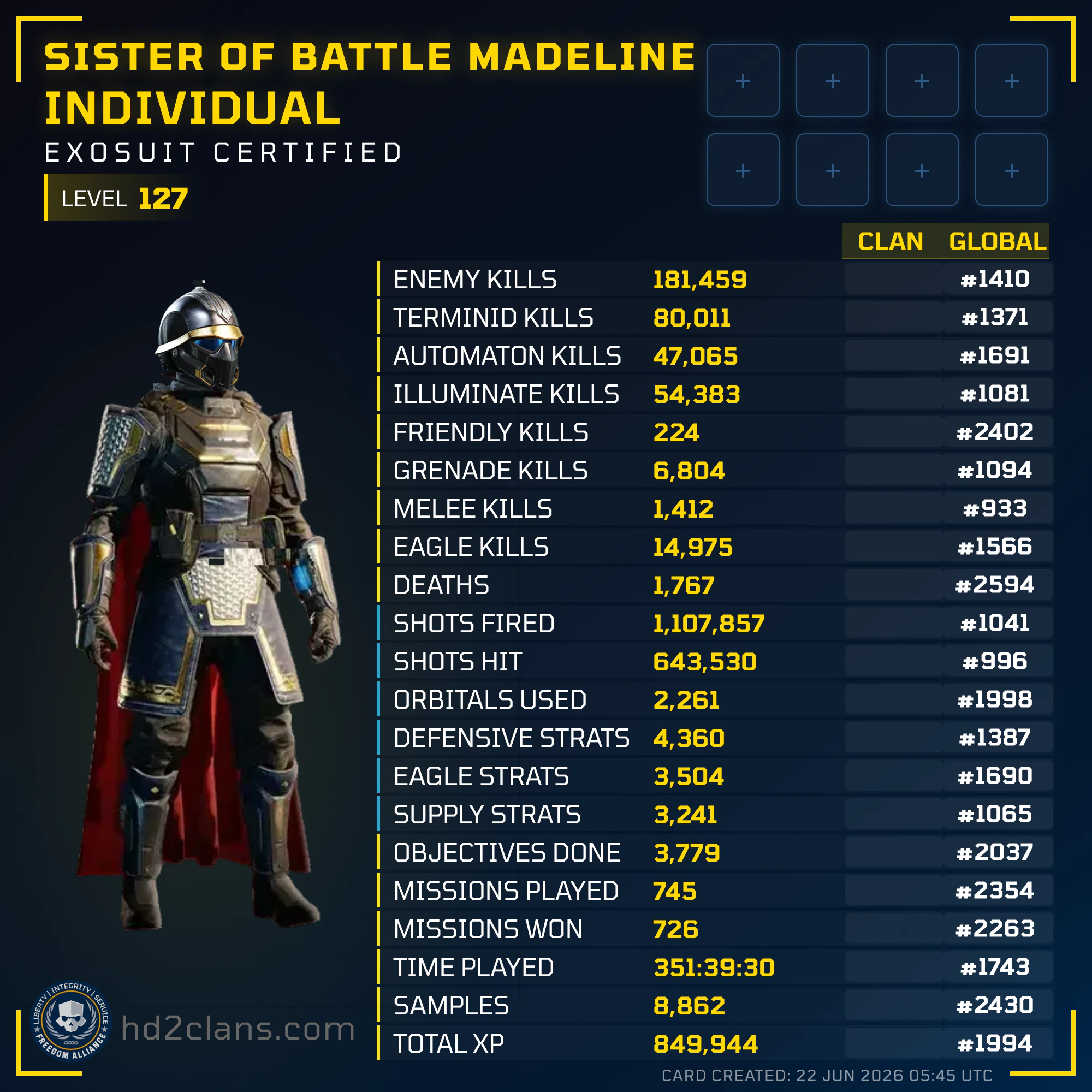Player Card