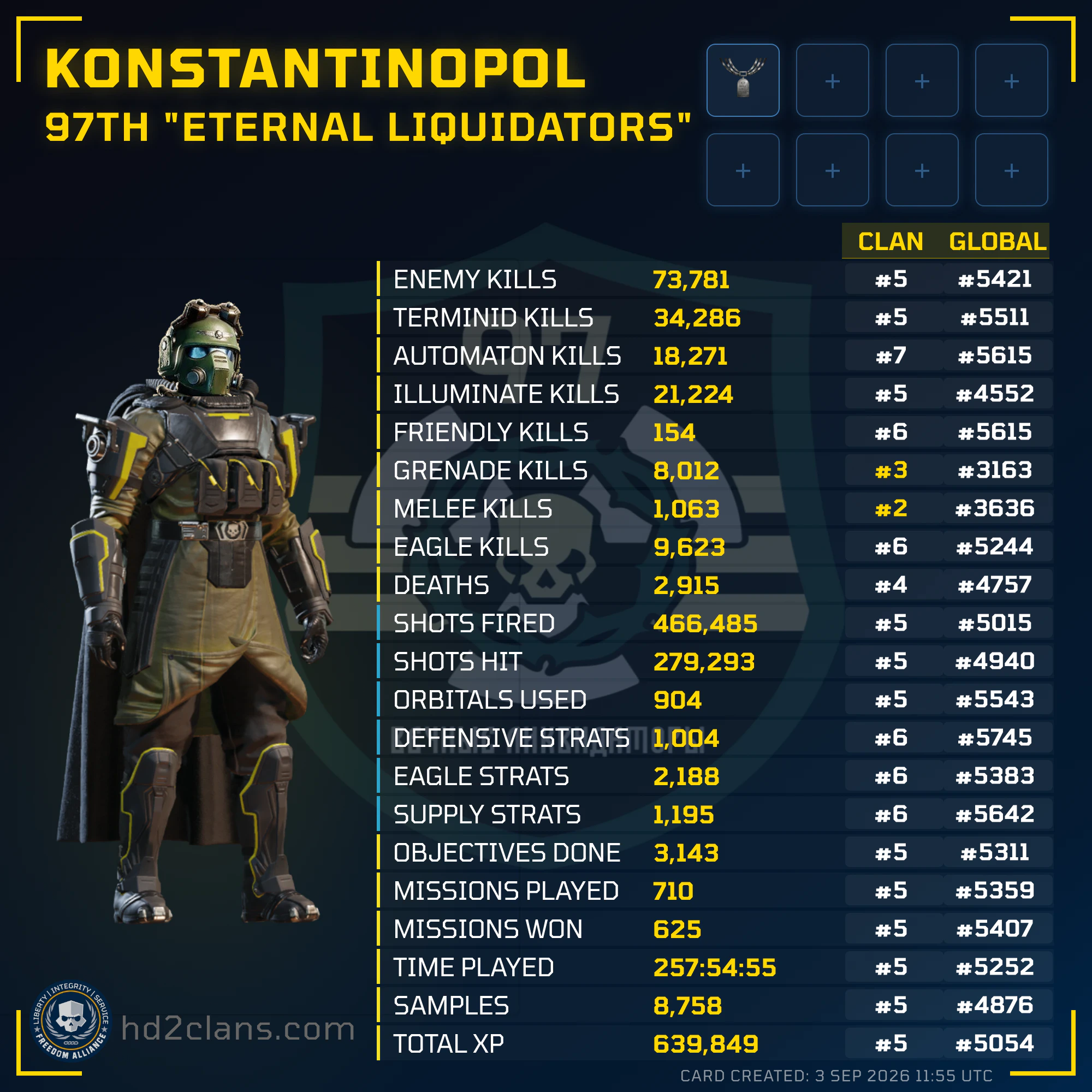 Player Card
