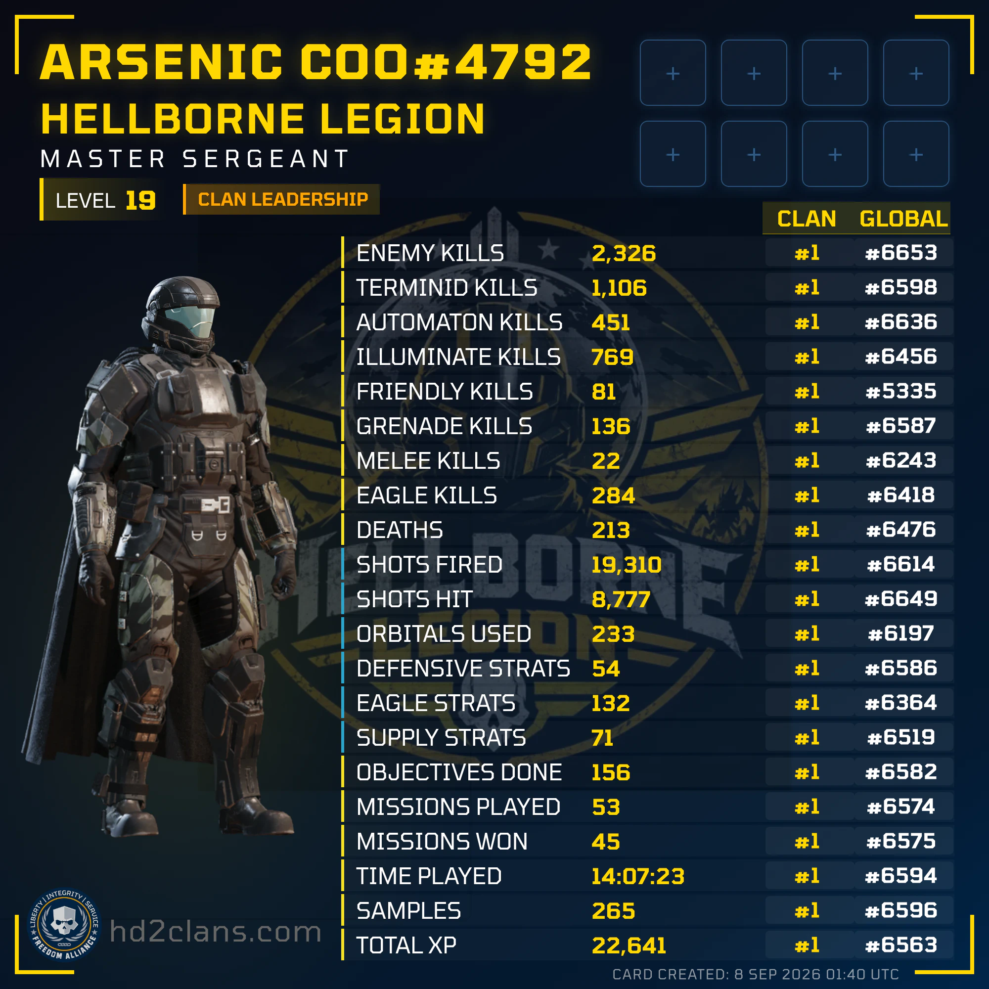 Player Card