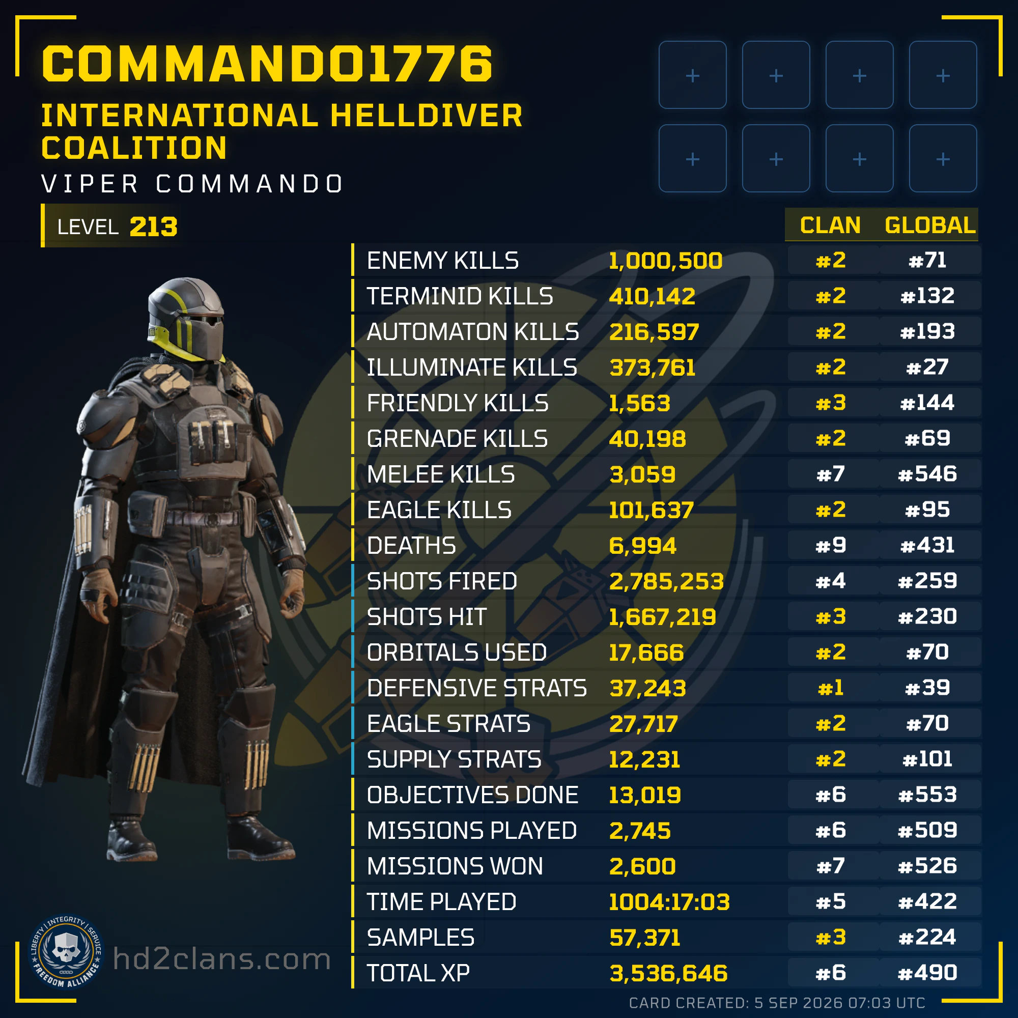Player Card